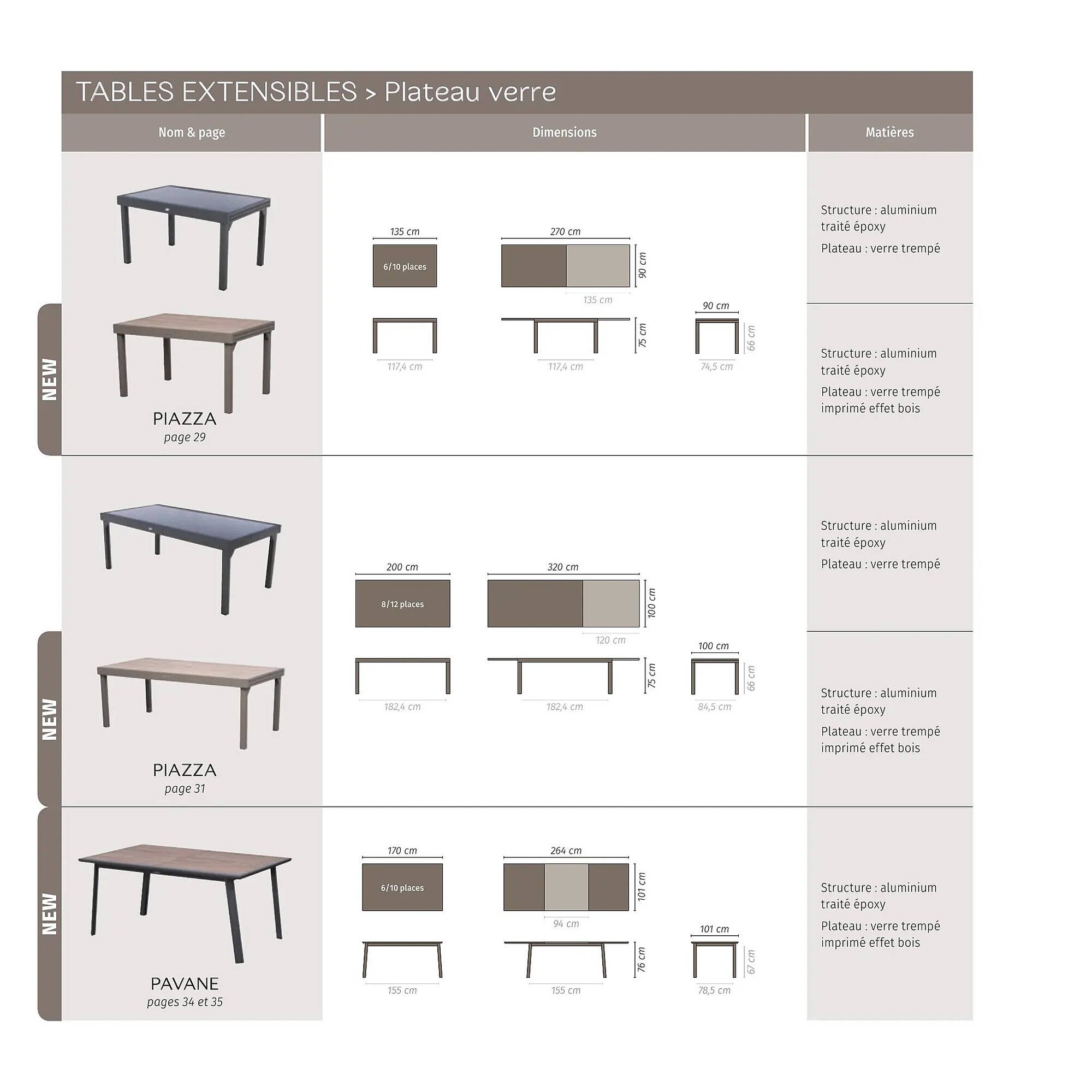 Catalogue Maxi Bazar