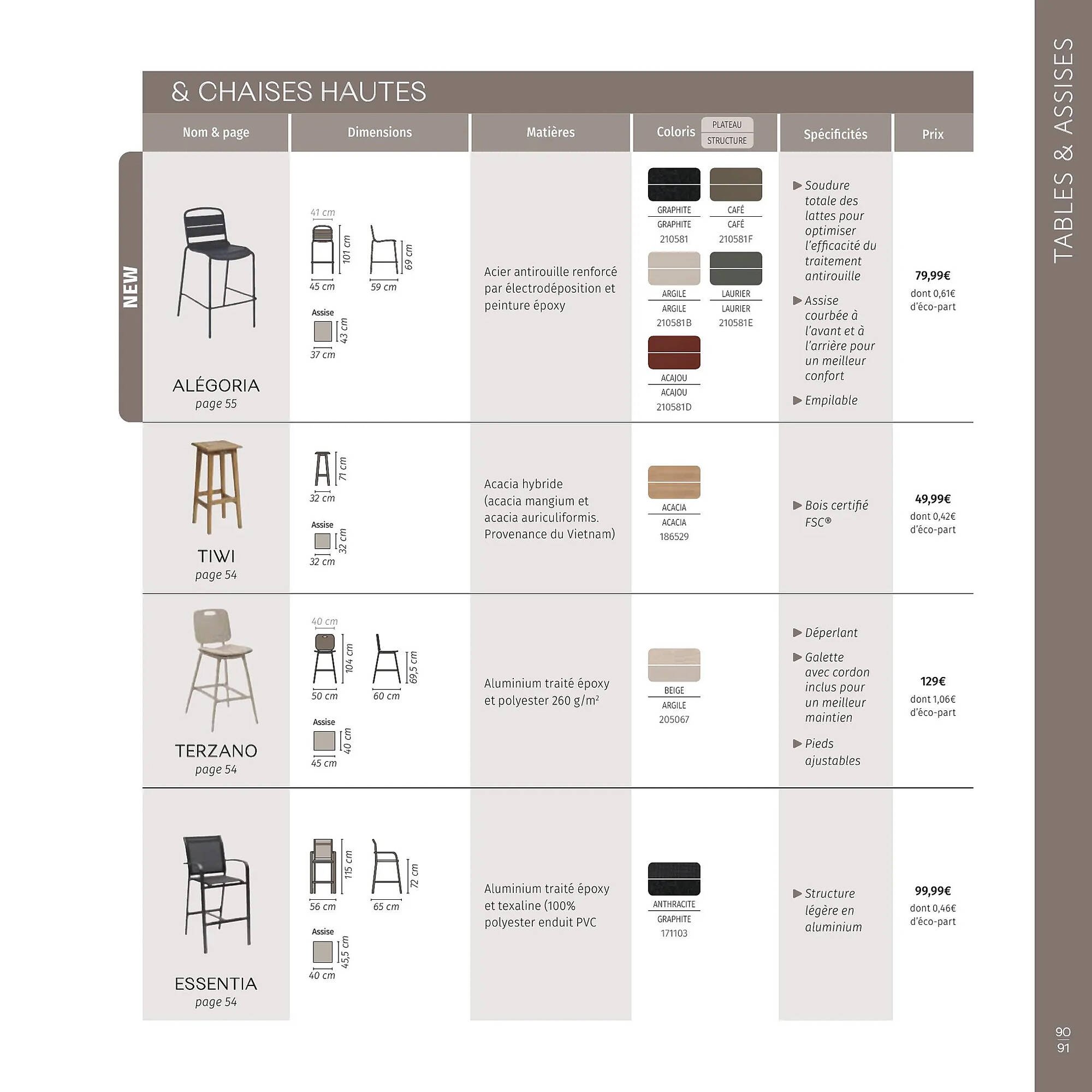 Catalogue Maxi Bazar