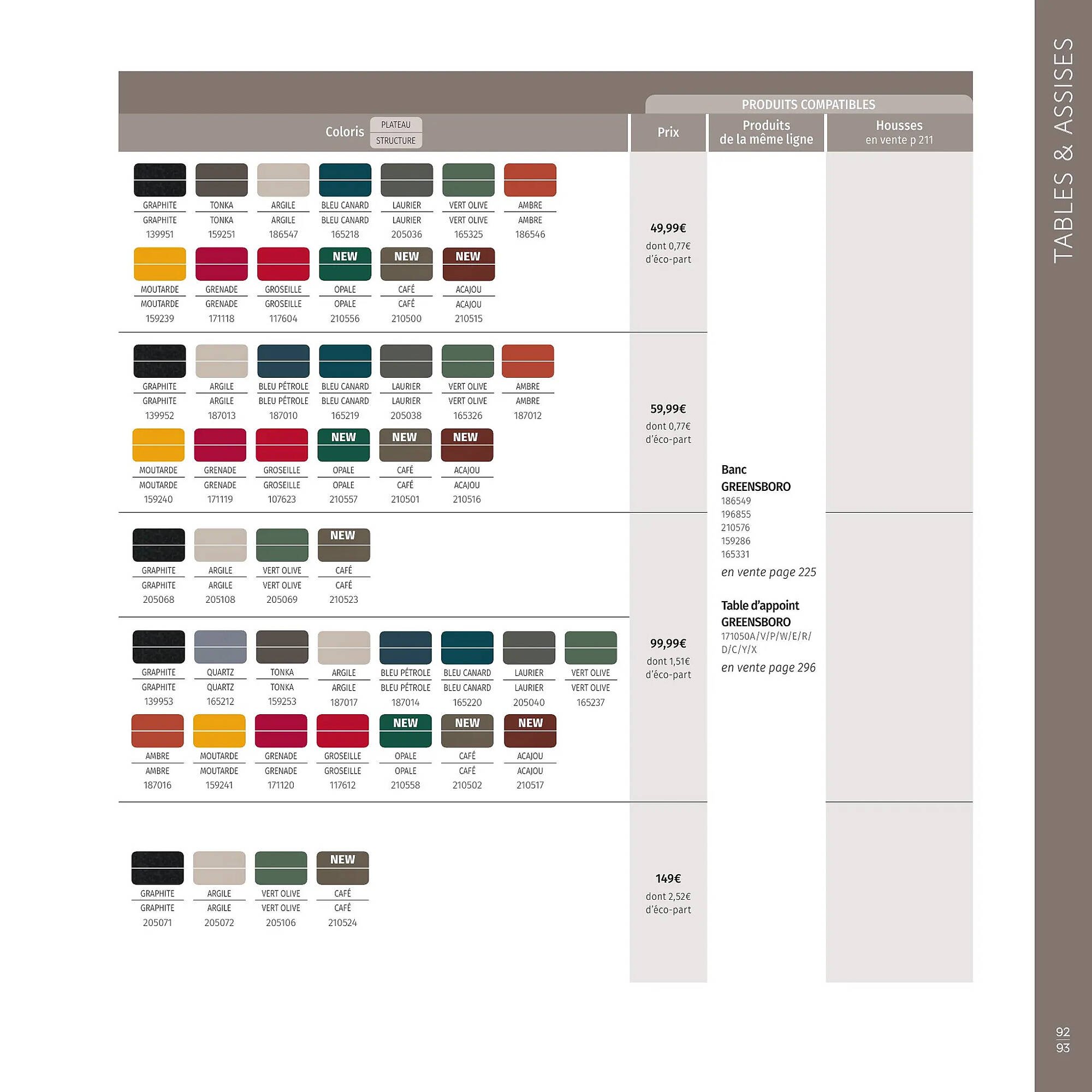 Catalogue Maxi Bazar