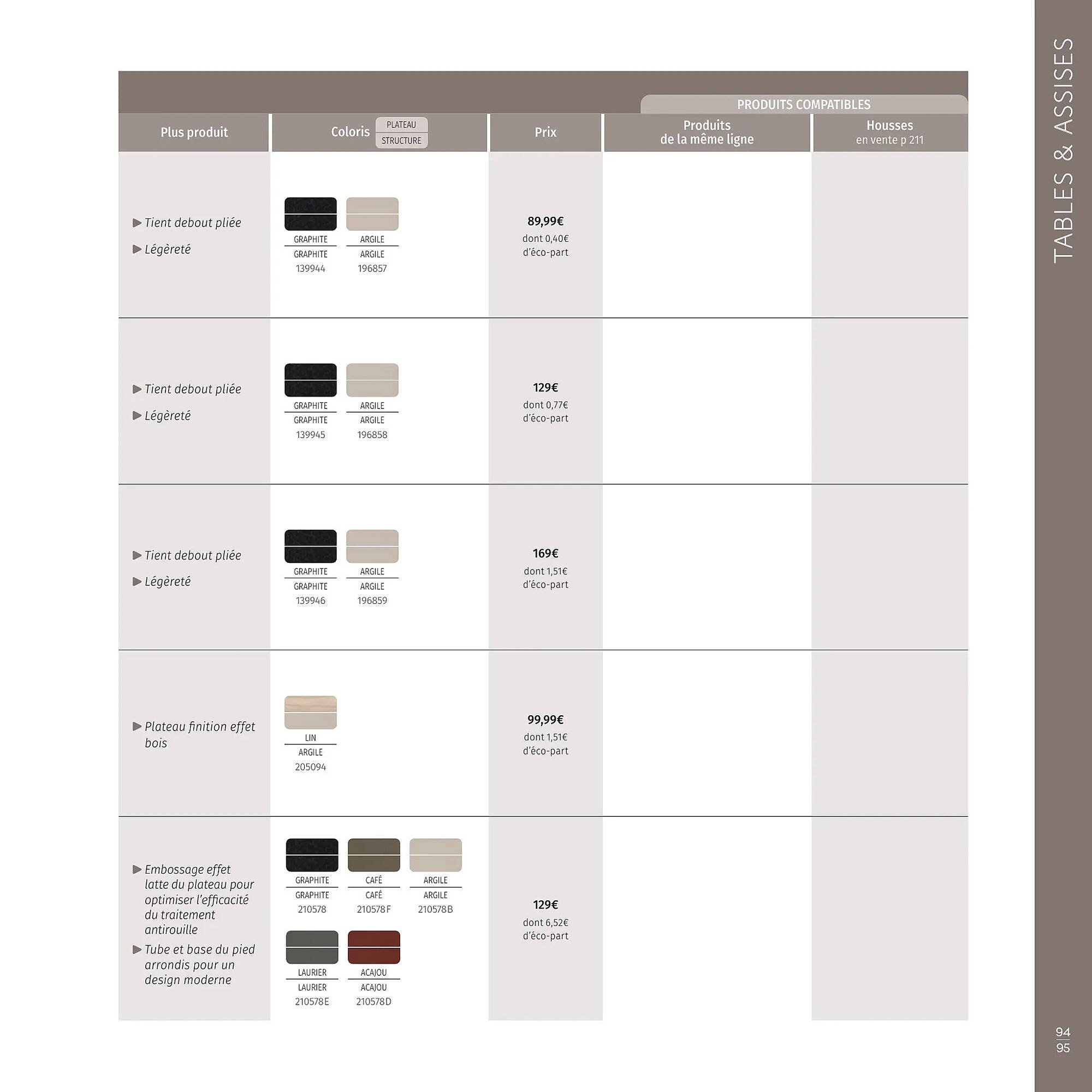 Catalogue Maxi Bazar