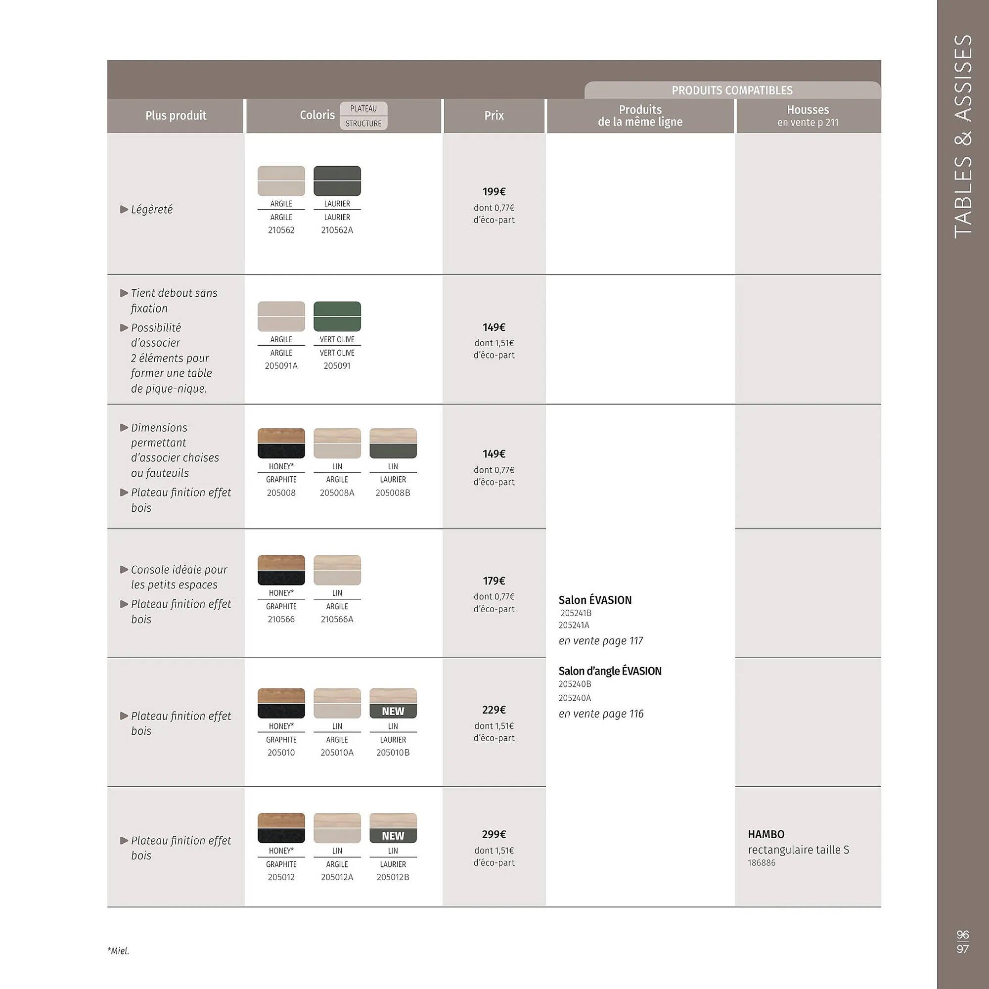 Catalogue Maxi Bazar