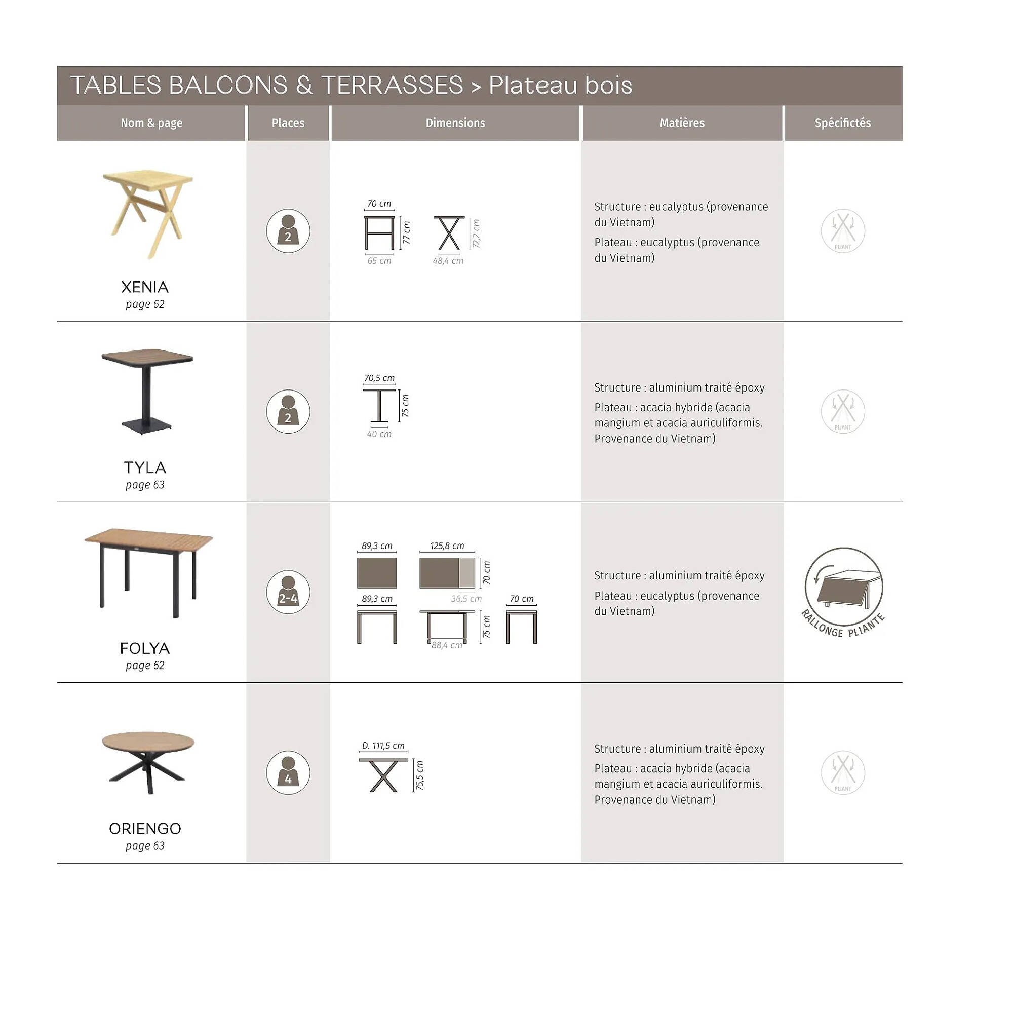 Catalogue Maxi Bazar