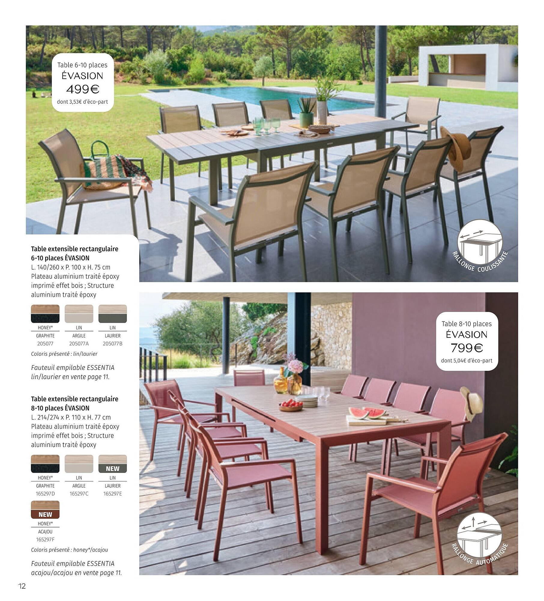 Catalogue Maxi Bazar