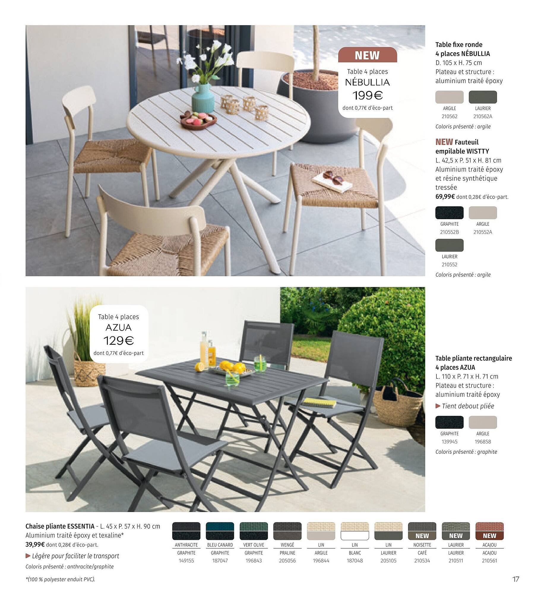 Catalogue Maxi Bazar