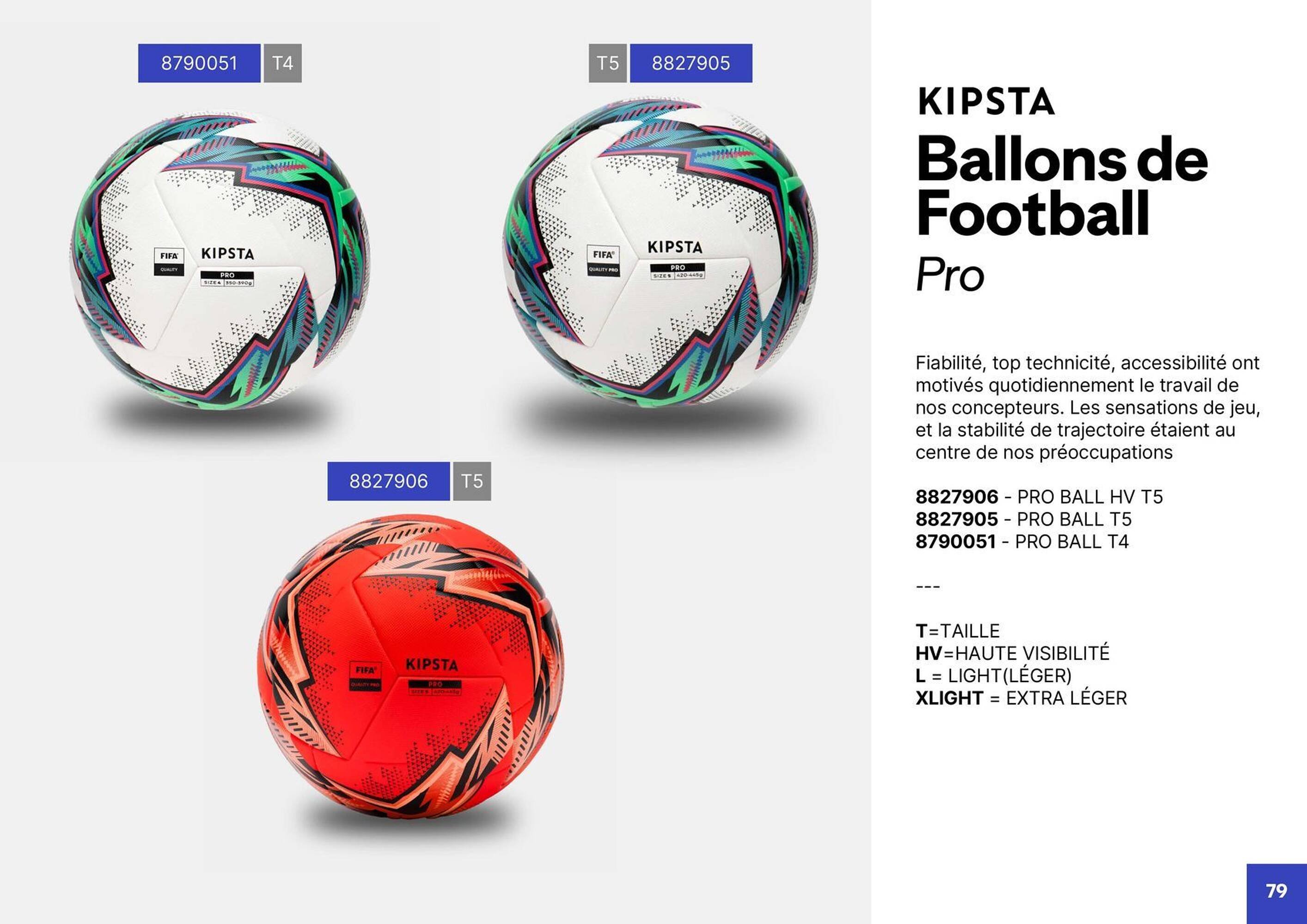 Catalogue Decathlon