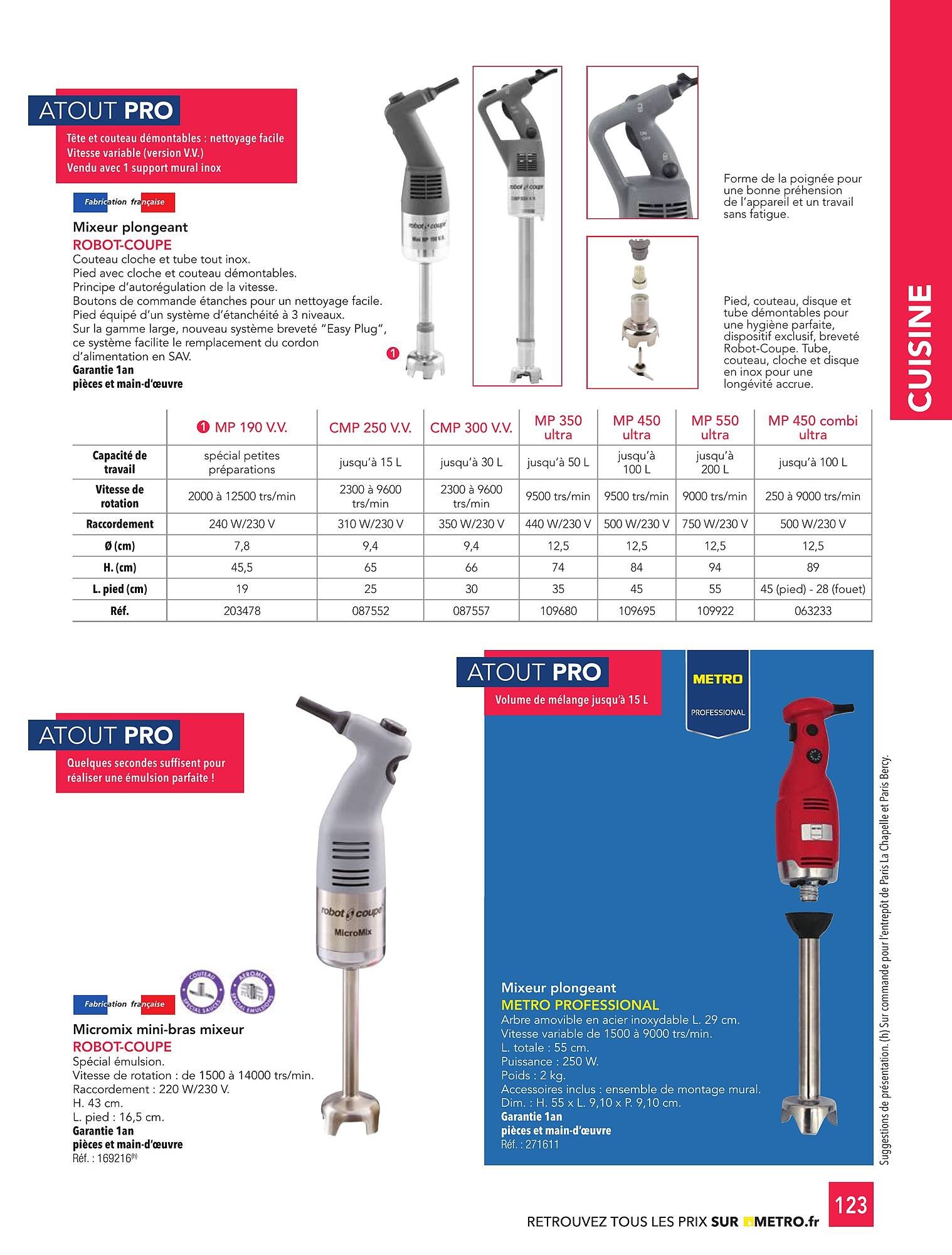 Catalogue METRO (2025-01-01 - 2026-12-31)