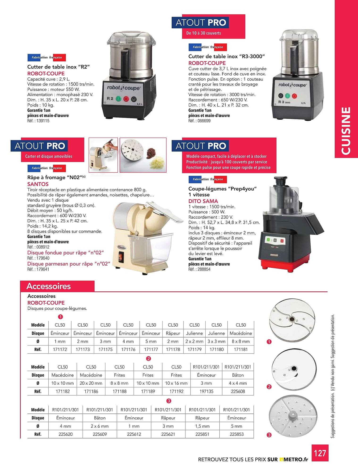 Catalogue METRO (2025-01-01 - 2026-12-31)