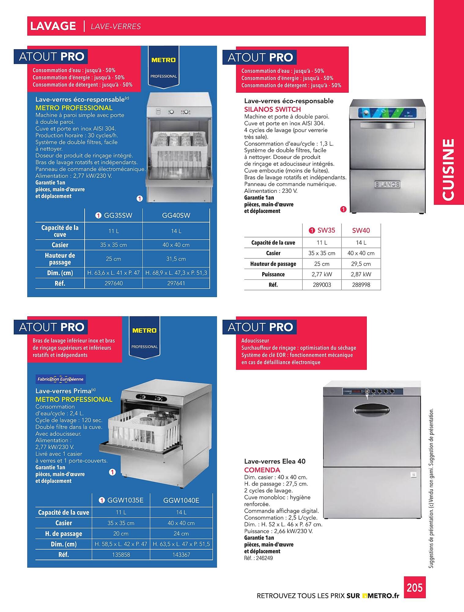 Catalogue METRO (2025-01-01 - 2026-12-31)