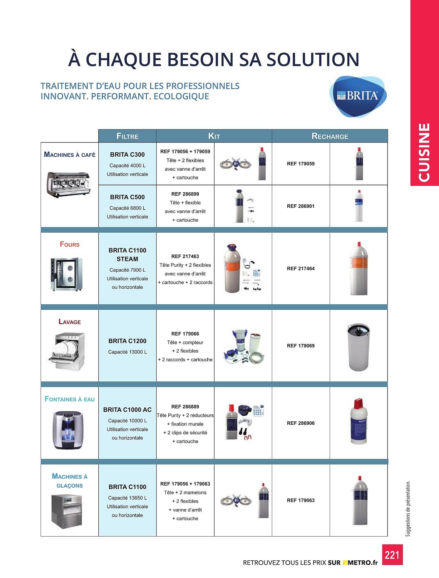 Catalogue METRO (2025-01-01 - 2026-12-31)