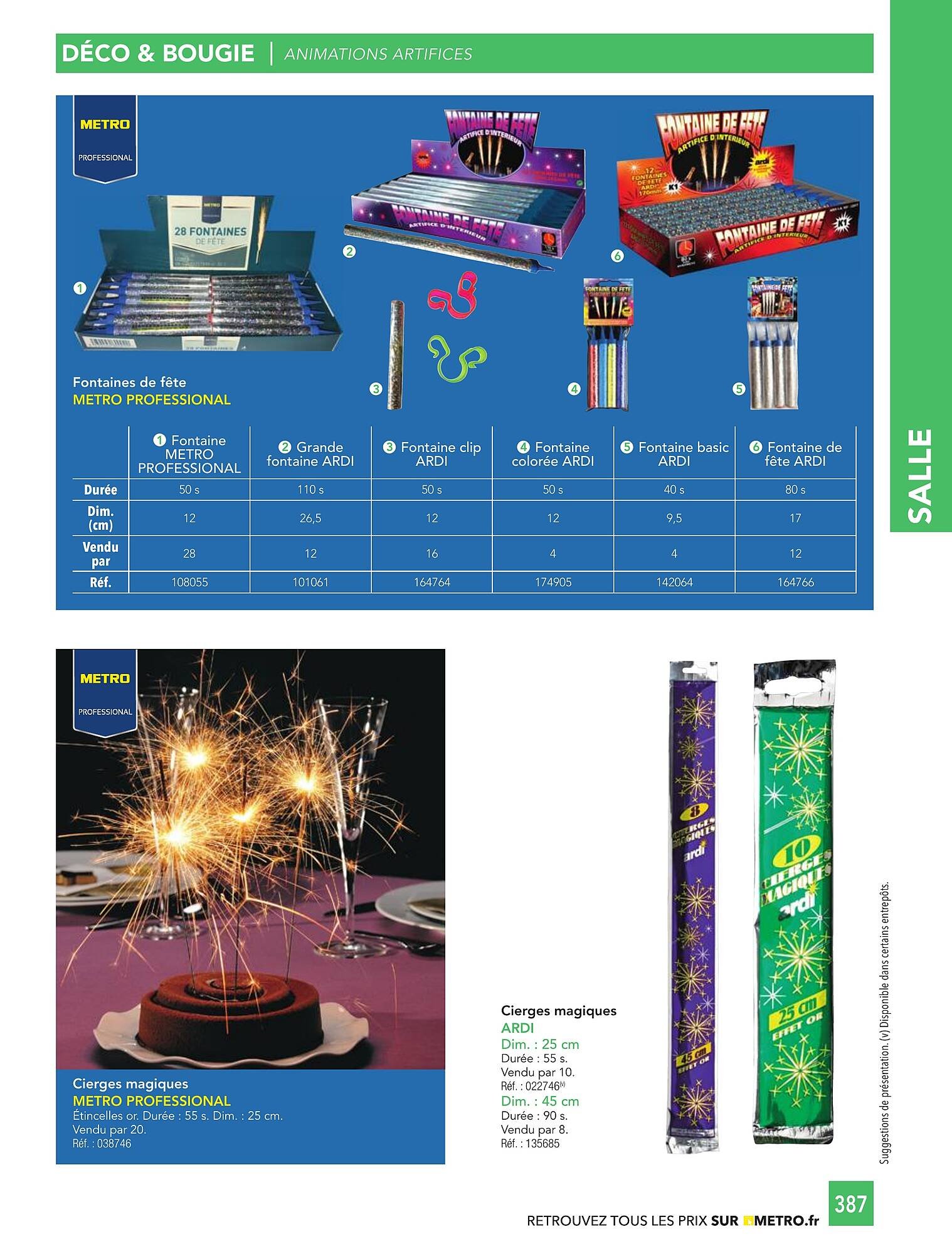 Catalogue METRO (2025-01-01 - 2026-12-31)