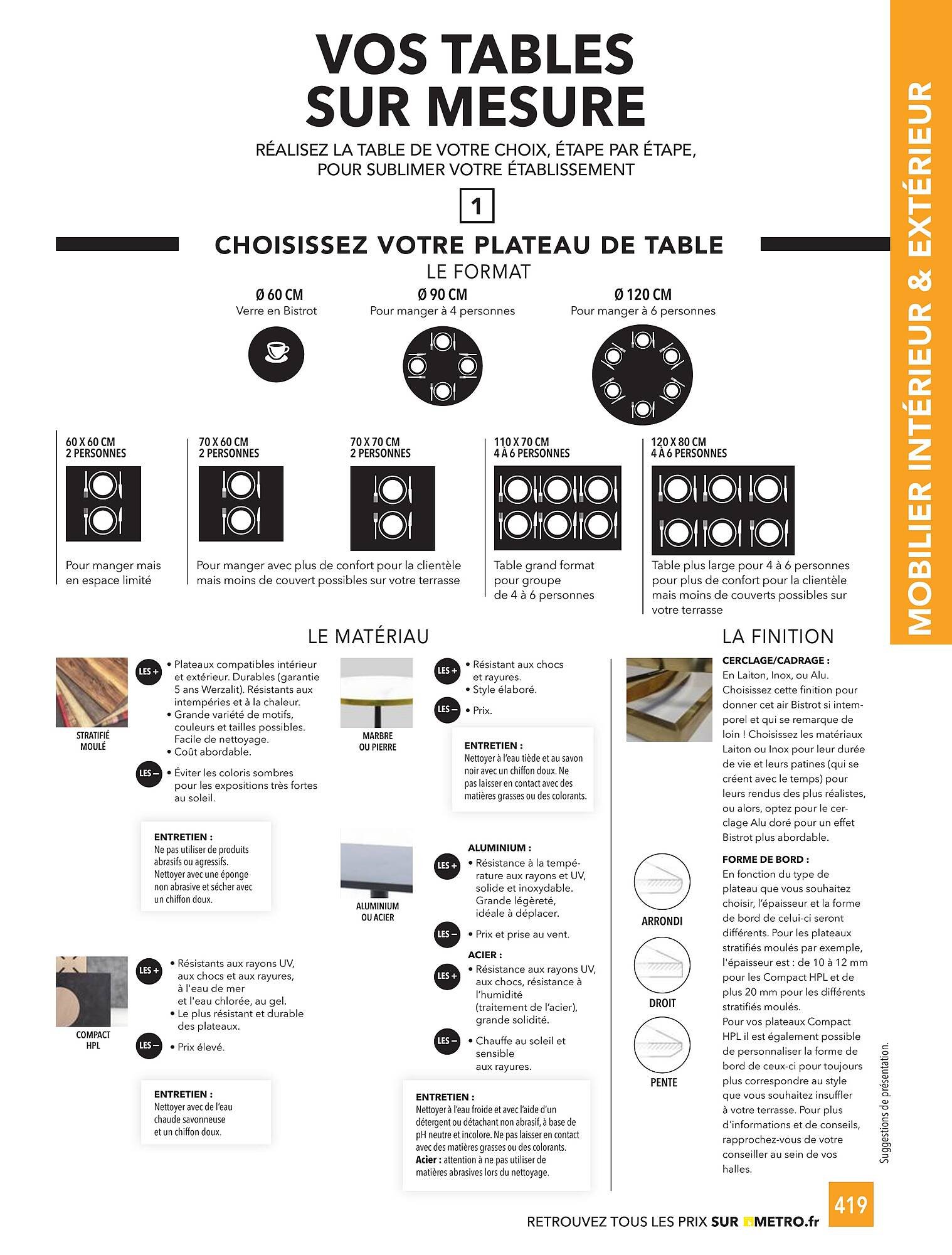 Catalogue METRO (2025-01-01 - 2026-12-31)