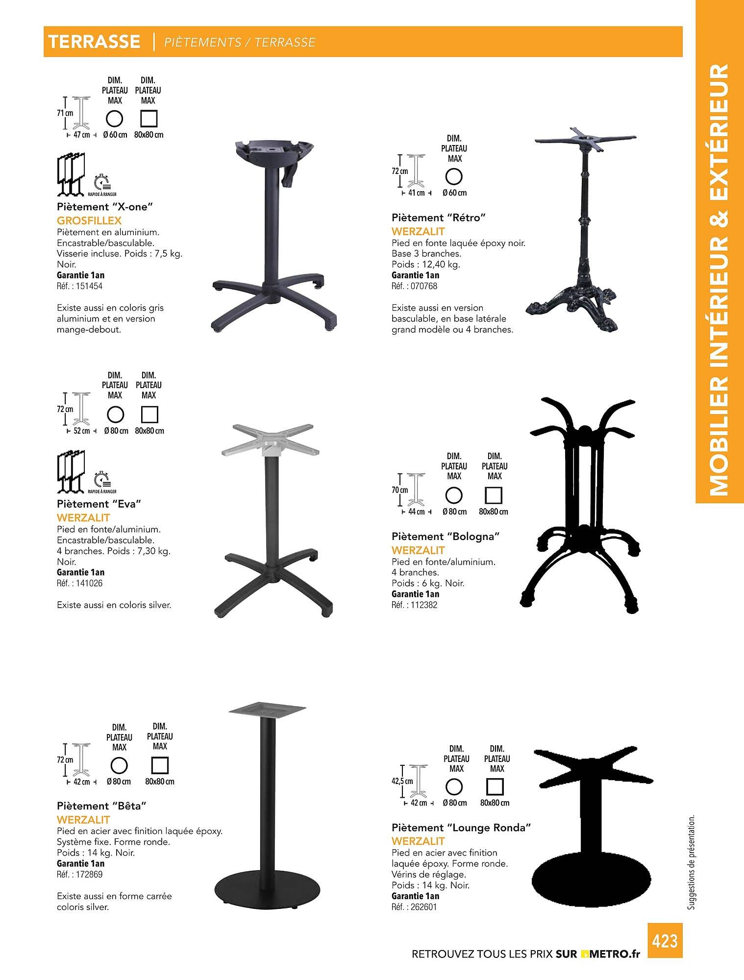 Catalogue METRO (2025-01-01 - 2026-12-31)
