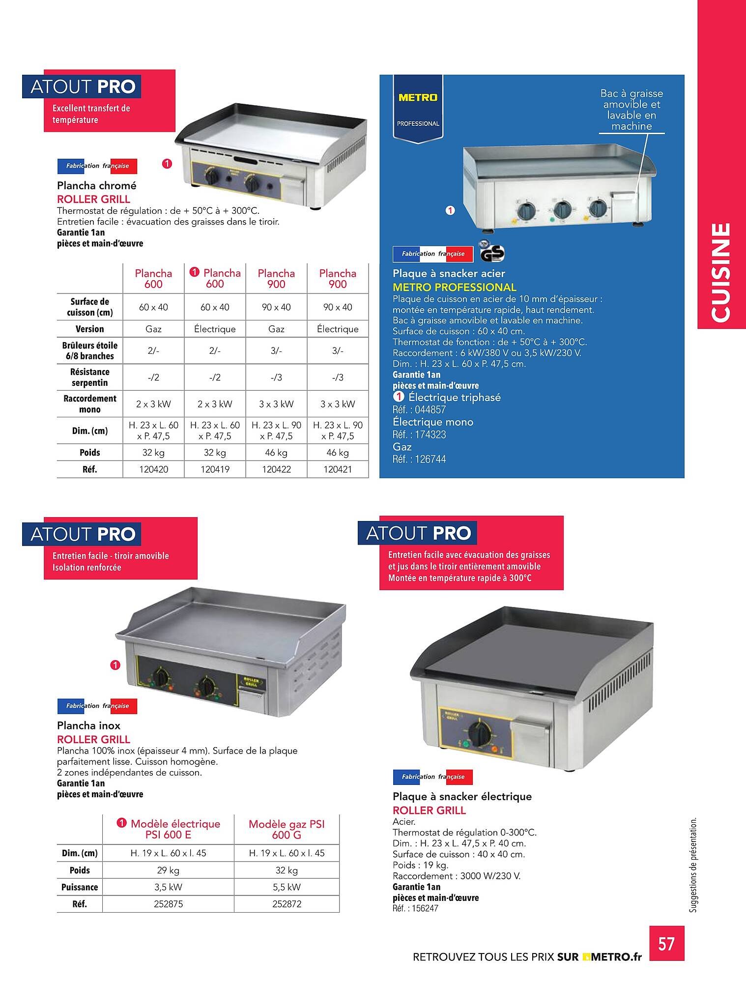 Catalogue METRO (2025-01-01 - 2026-12-31)