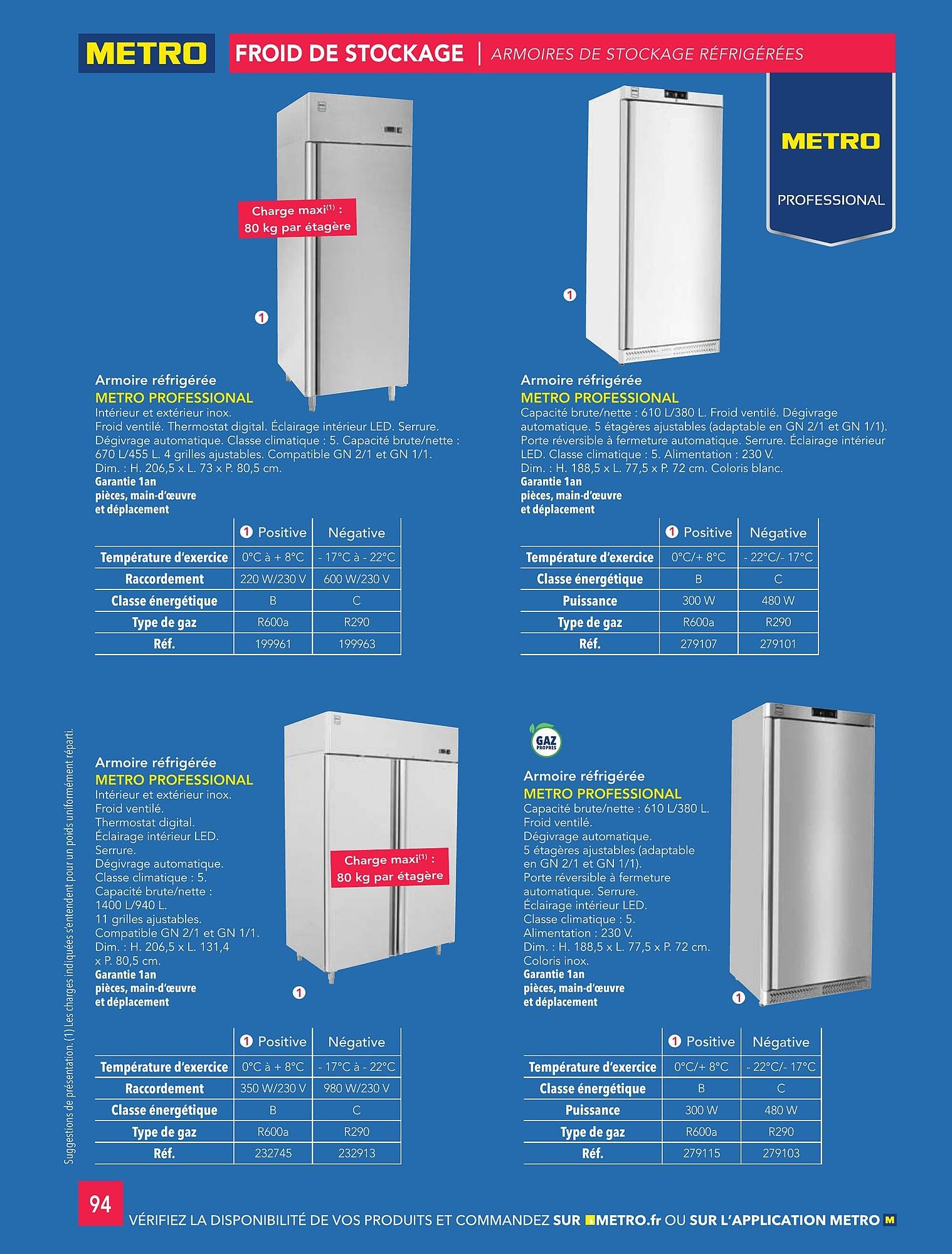 Catalogue METRO (2025-01-01 - 2026-12-31)