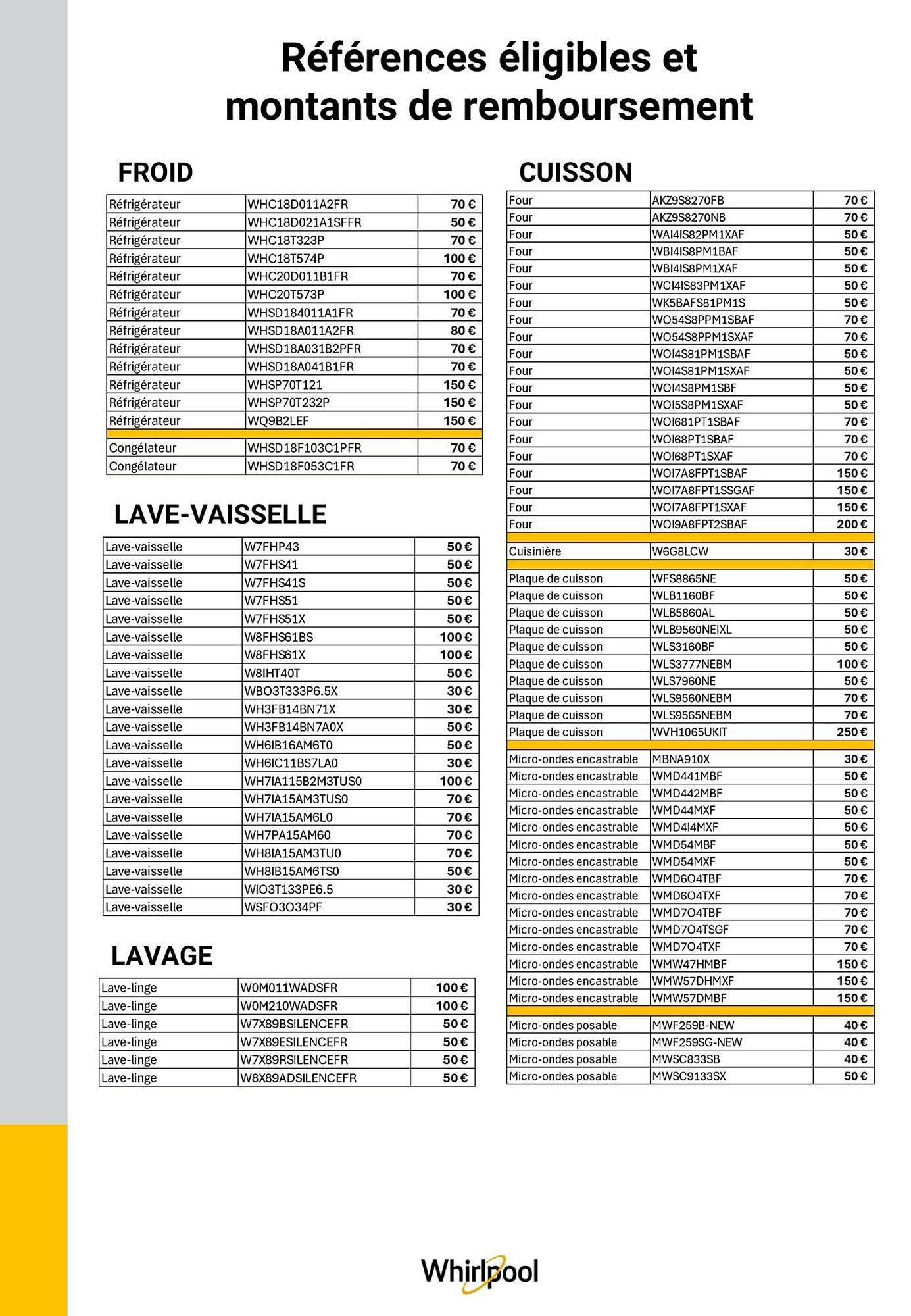 Catalogue Boulanger (2026-03-18 - 2026-05-04)