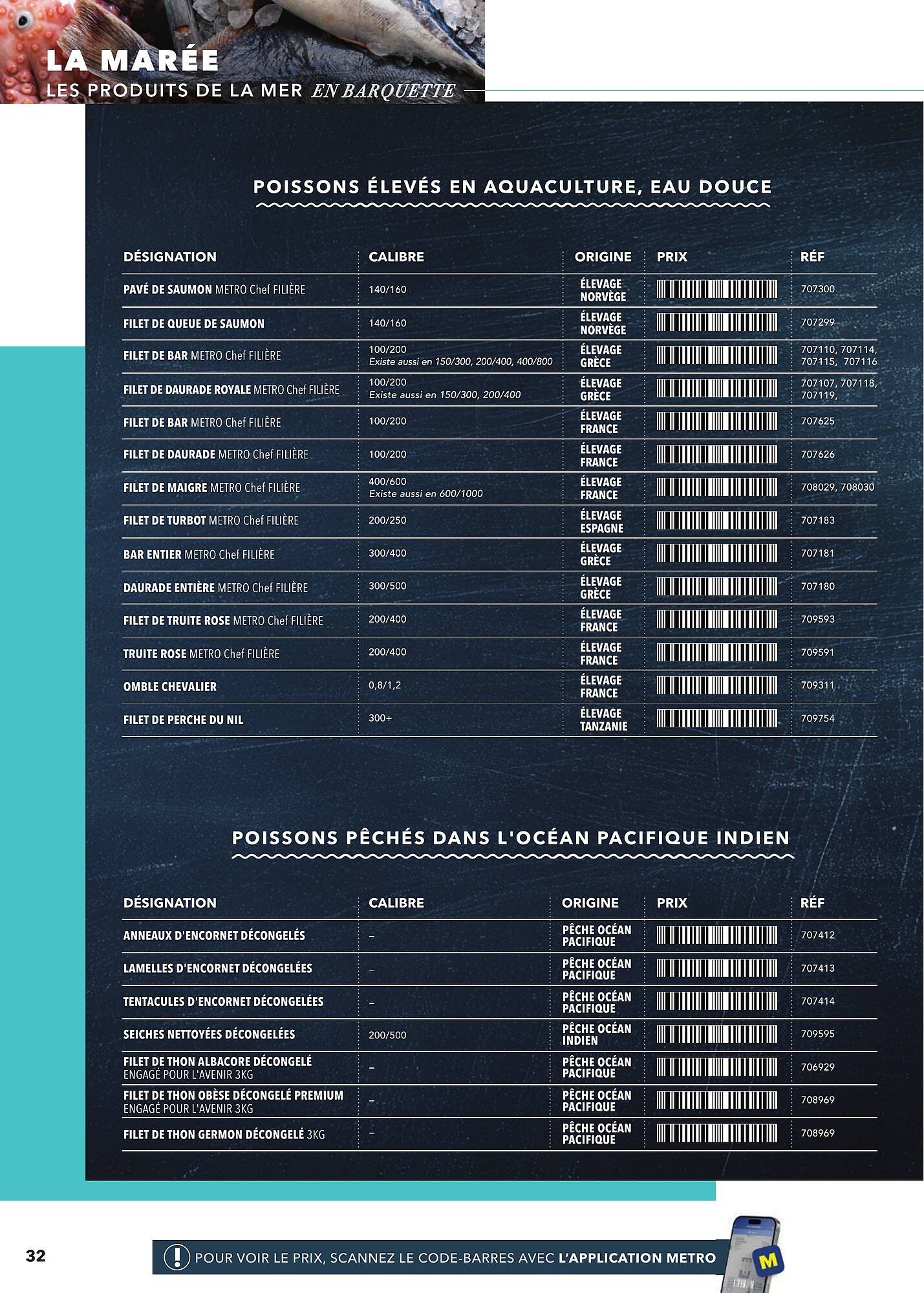 Catalogue METRO (2025-03-02 - 2025-12-31)