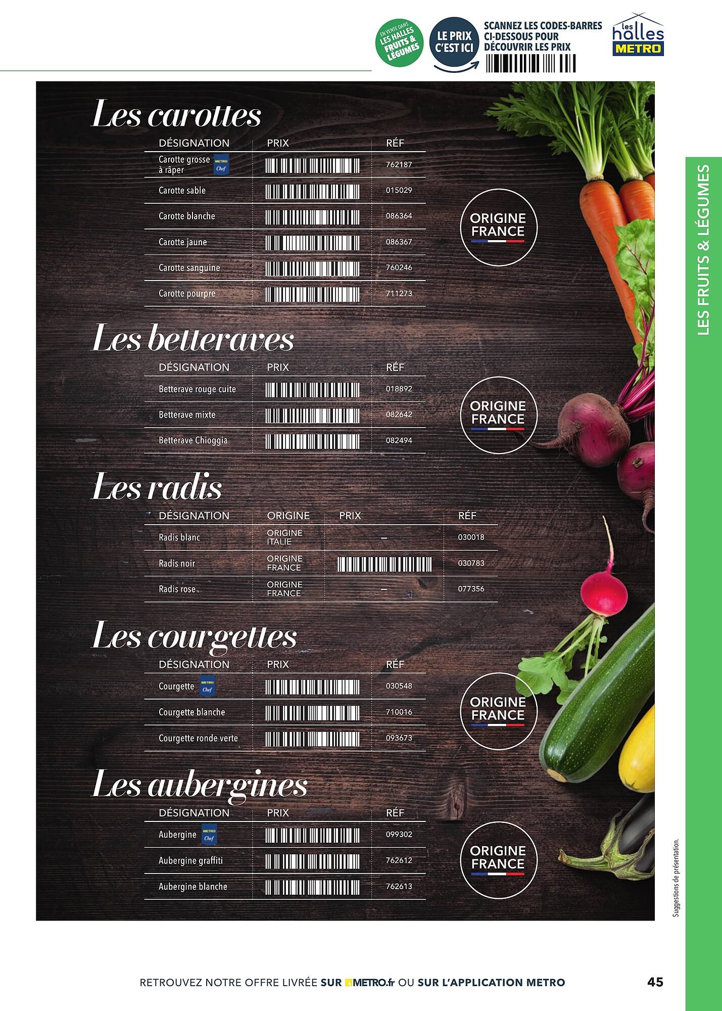 Catalogue METRO (2025-03-02 - 2025-12-31)