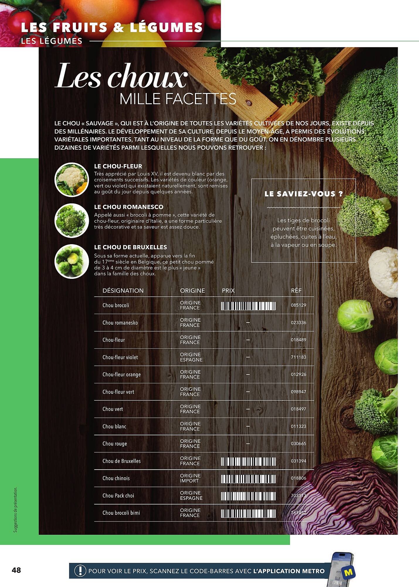 Catalogue METRO (2025-03-02 - 2025-12-31)