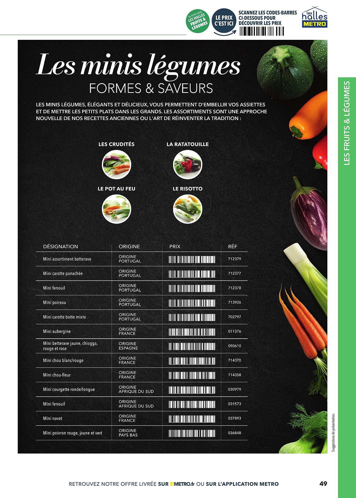 Catalogue METRO (2025-03-02 - 2025-12-31)