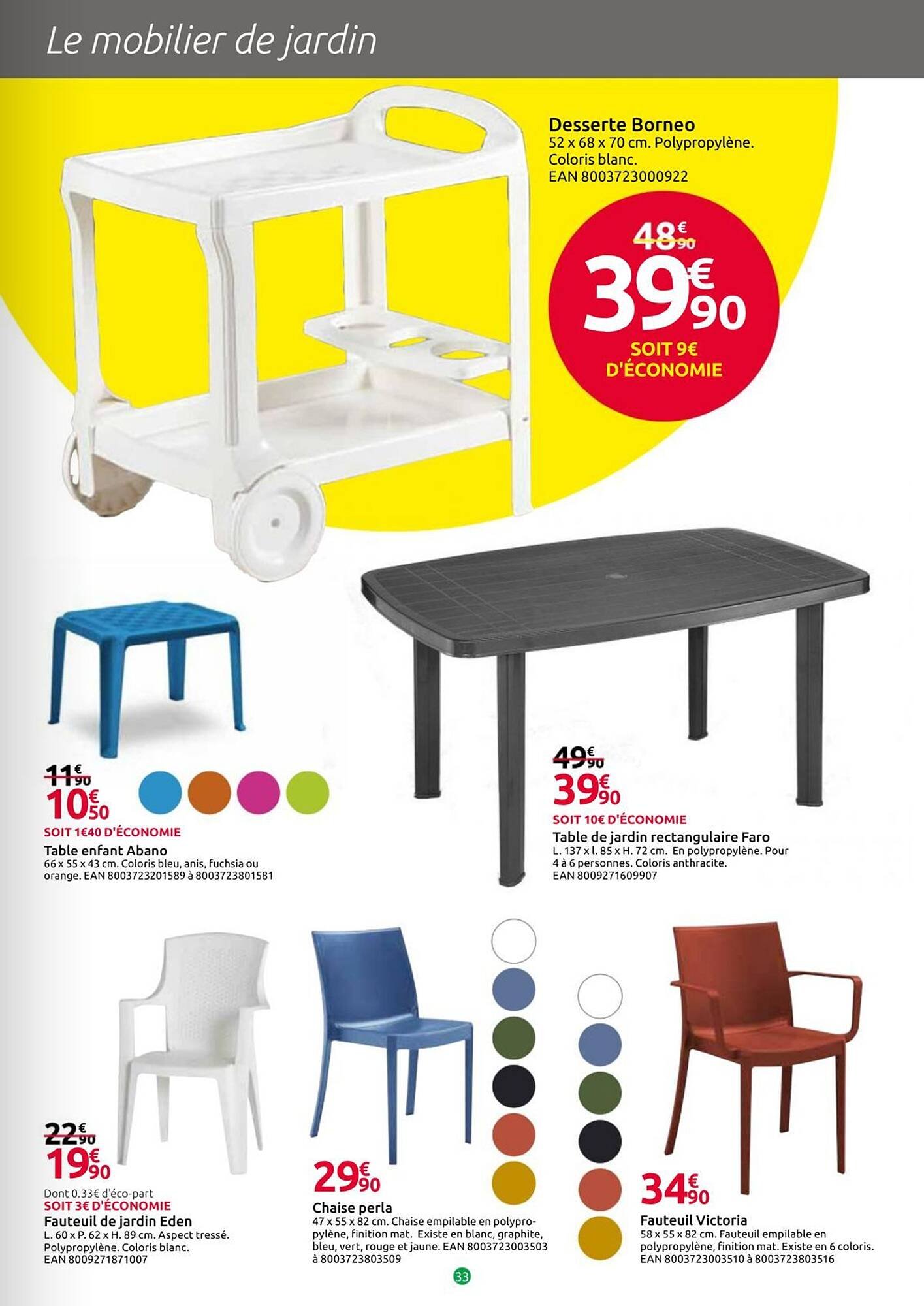 Catalogue Mr Bricolage