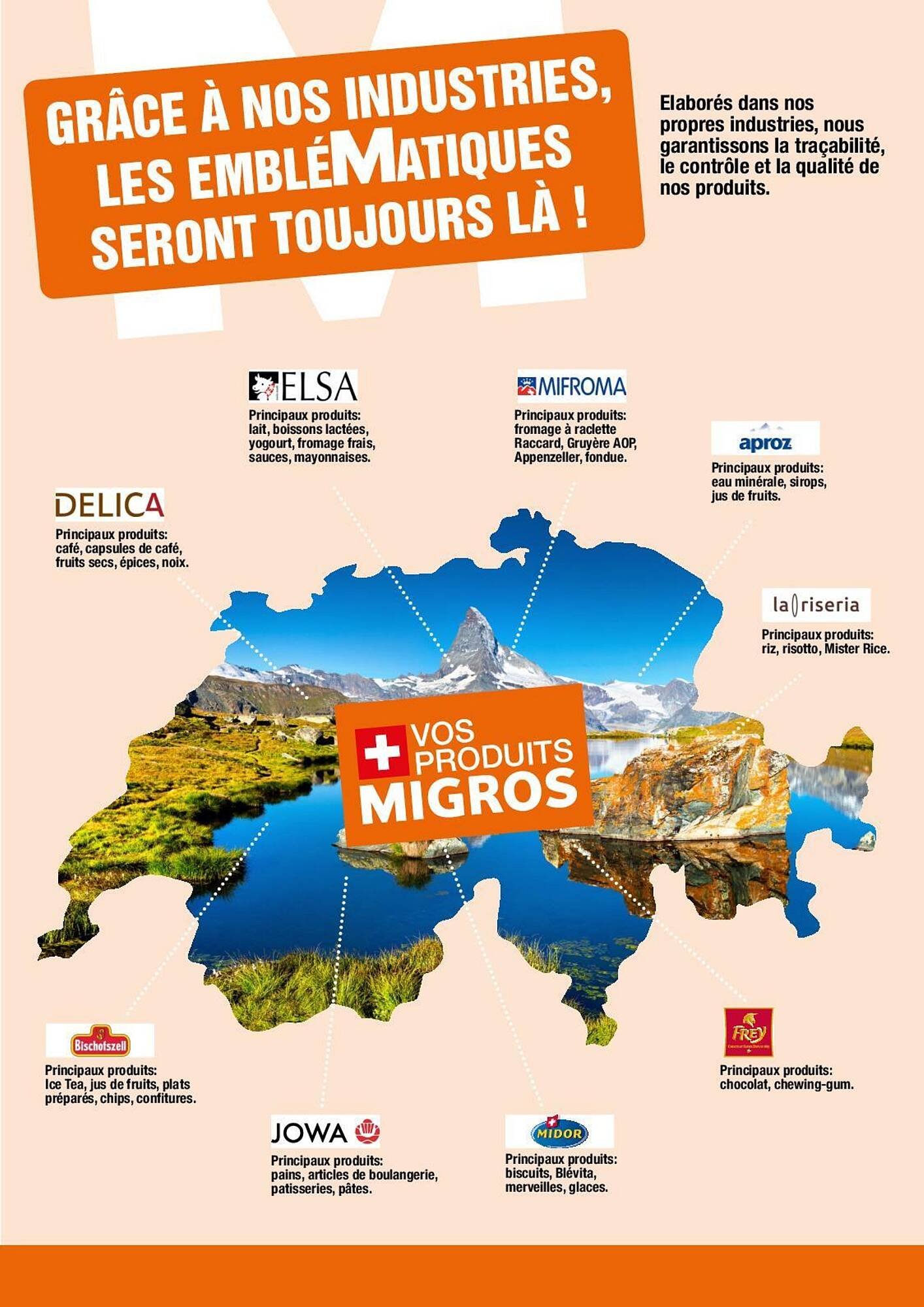 Catalogue Migros (2026-01-01 - 2026-01-31)