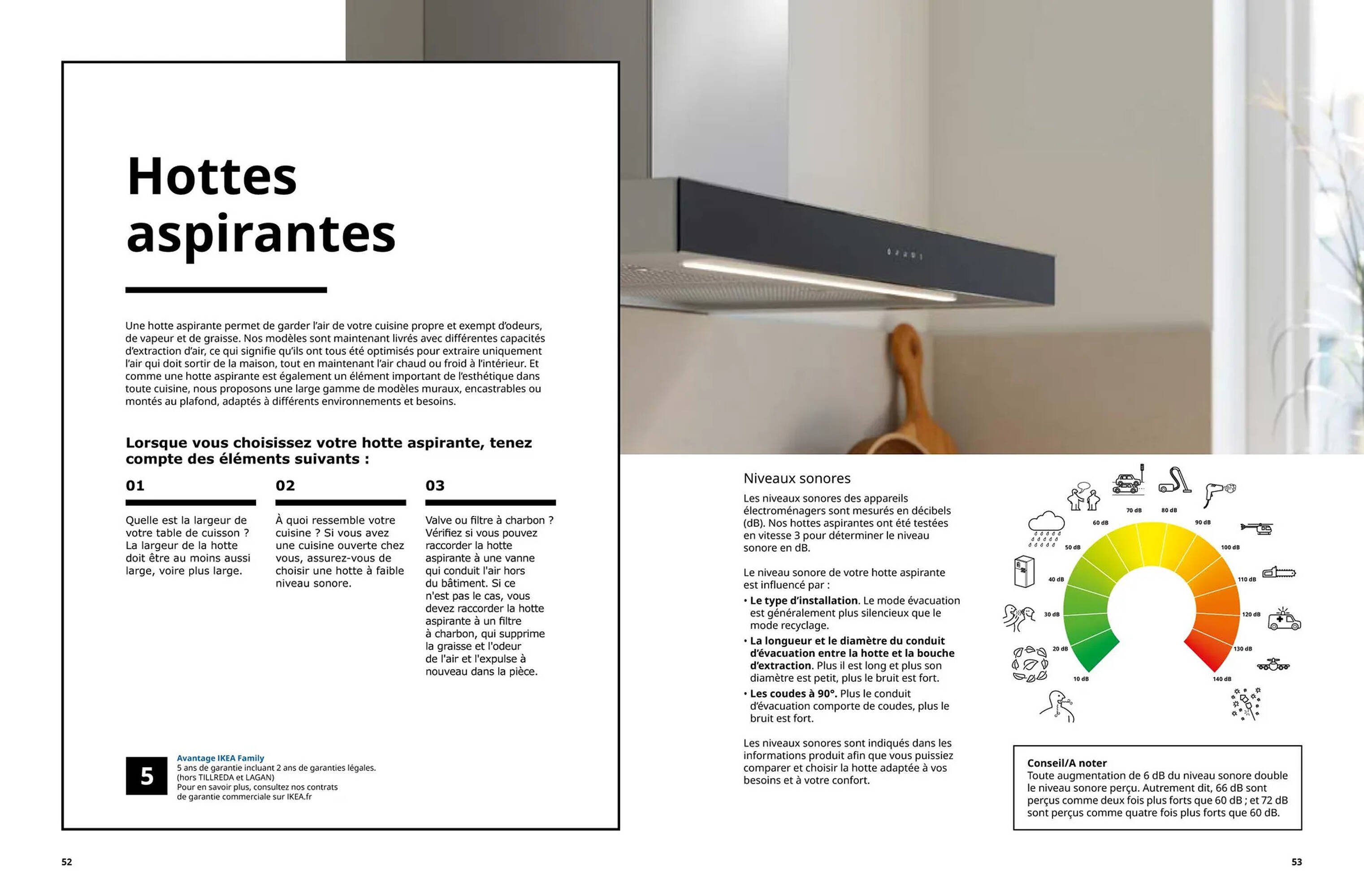 Catalogue IKEA (2026-04-14 - 2026-12-31)