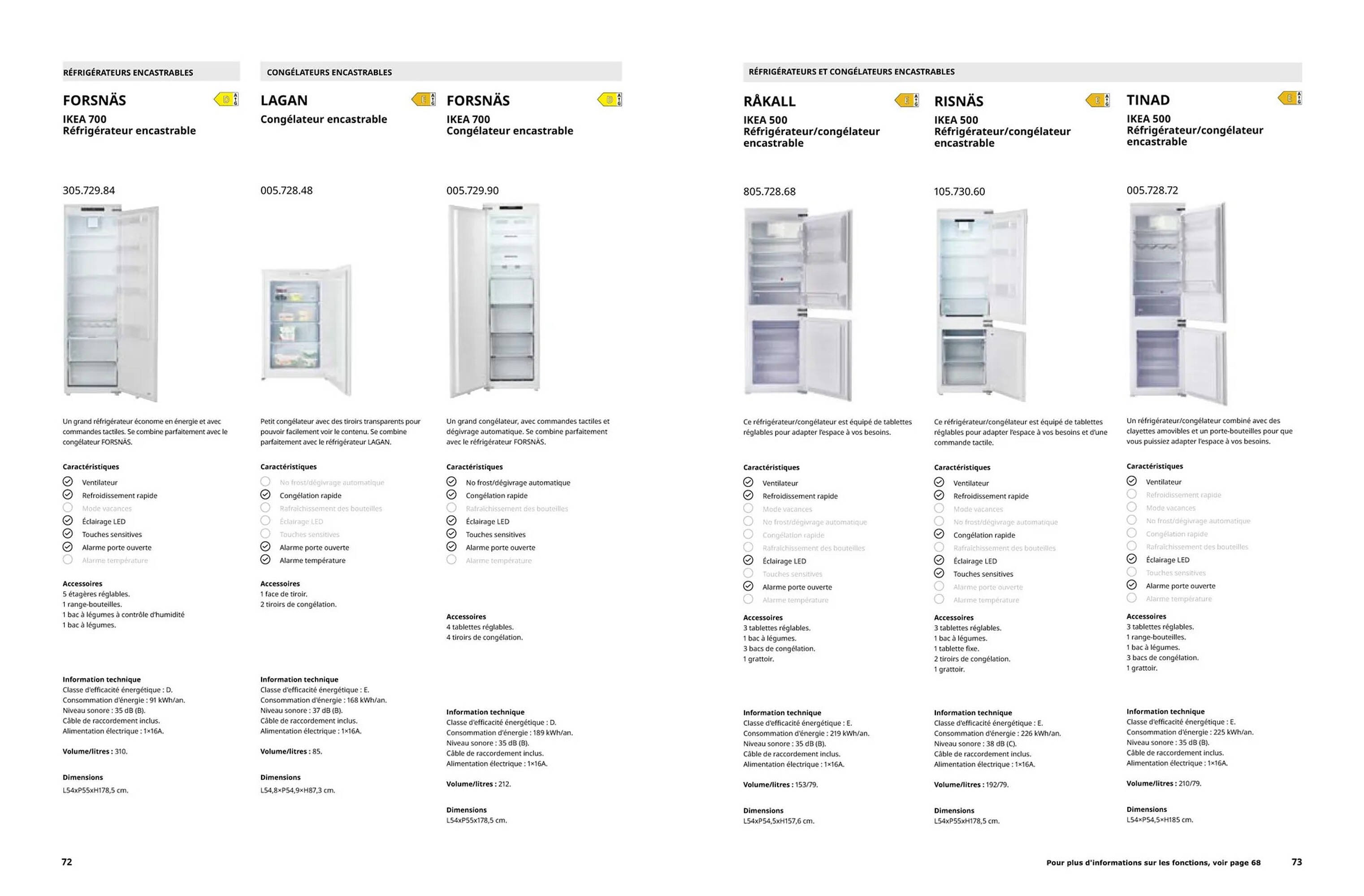 Catalogue IKEA (2026-04-14 - 2026-12-31)