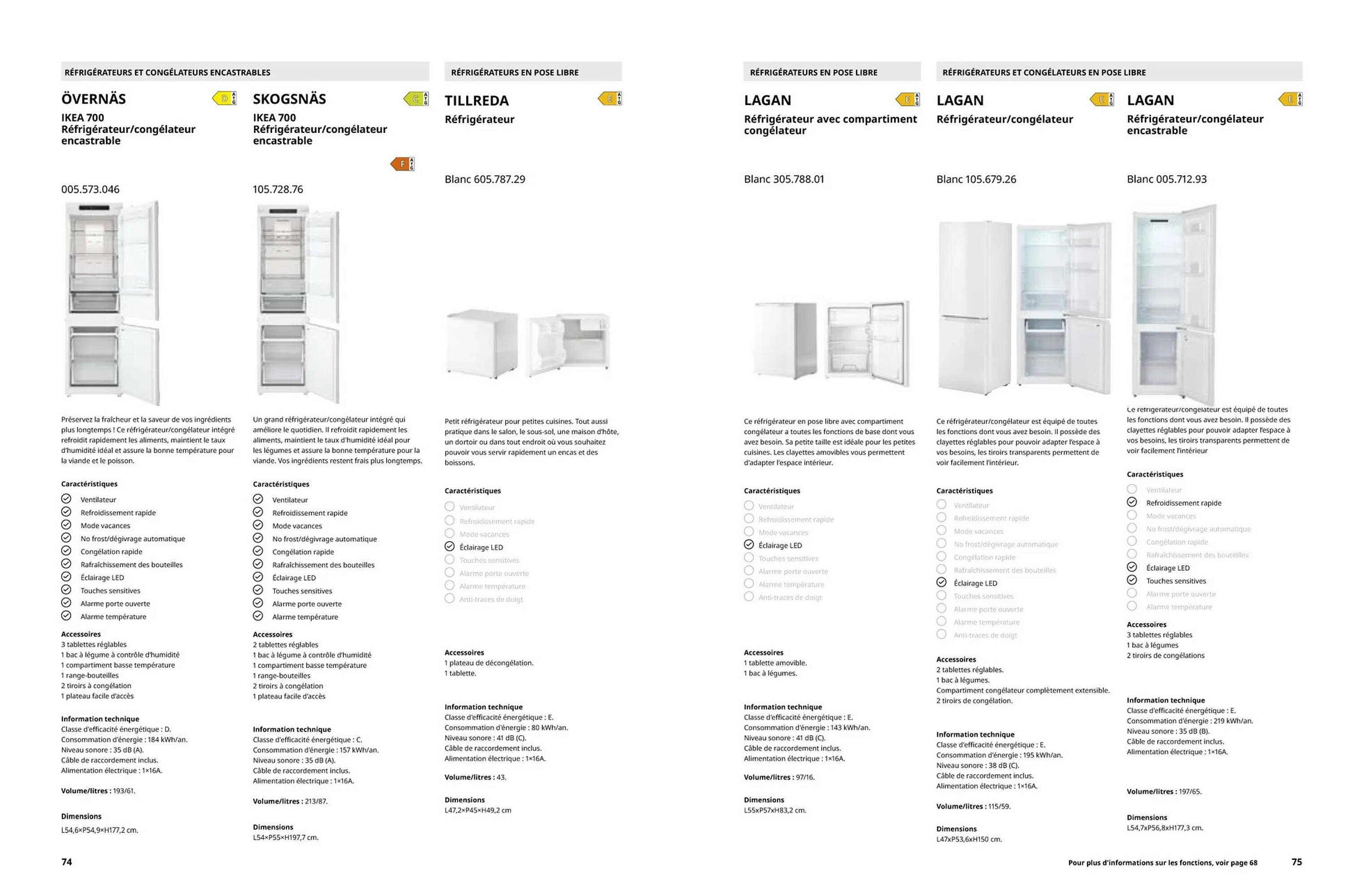 Catalogue IKEA (2026-04-14 - 2026-12-31)