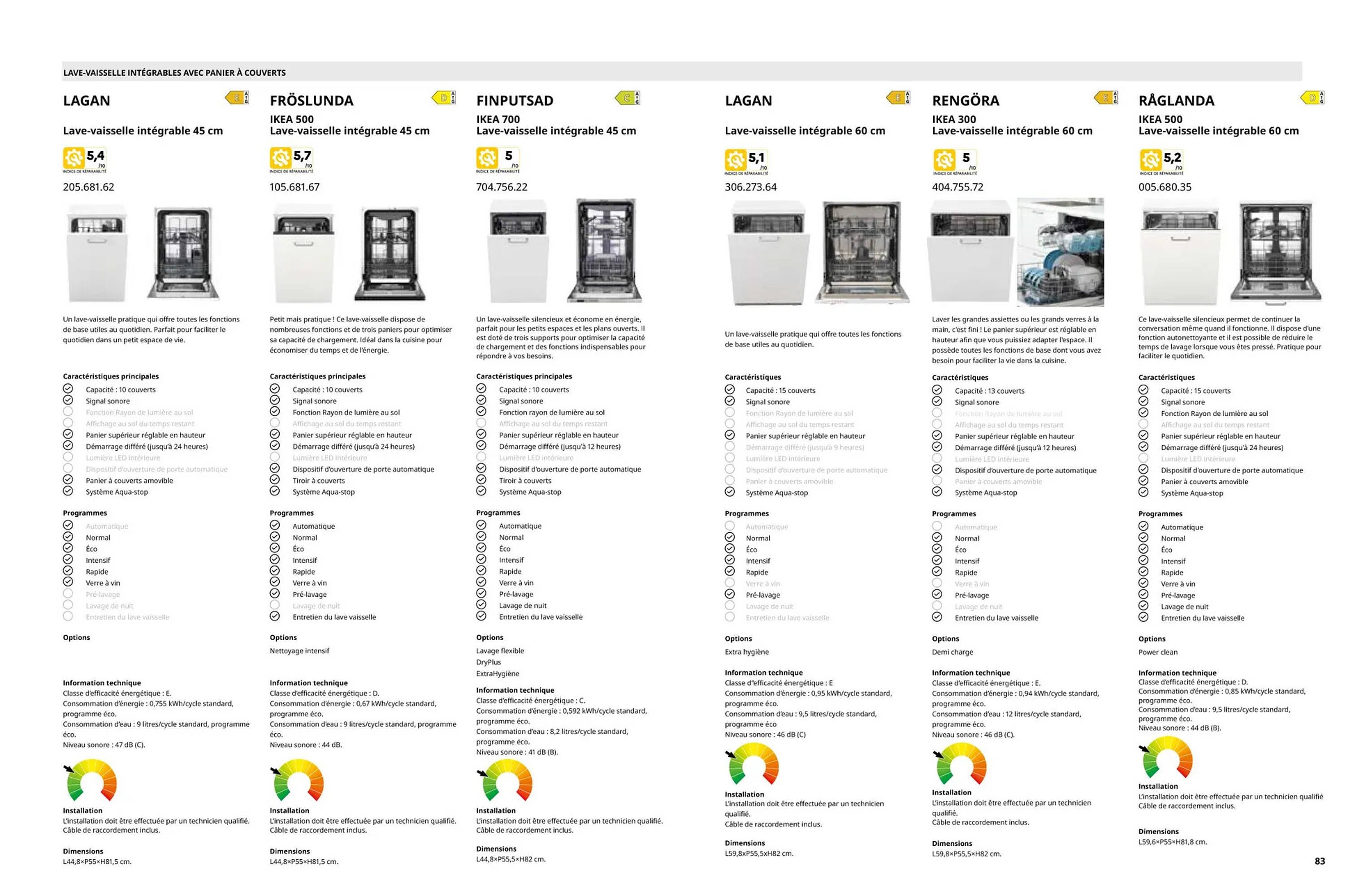 Catalogue IKEA (2026-04-14 - 2026-12-31)