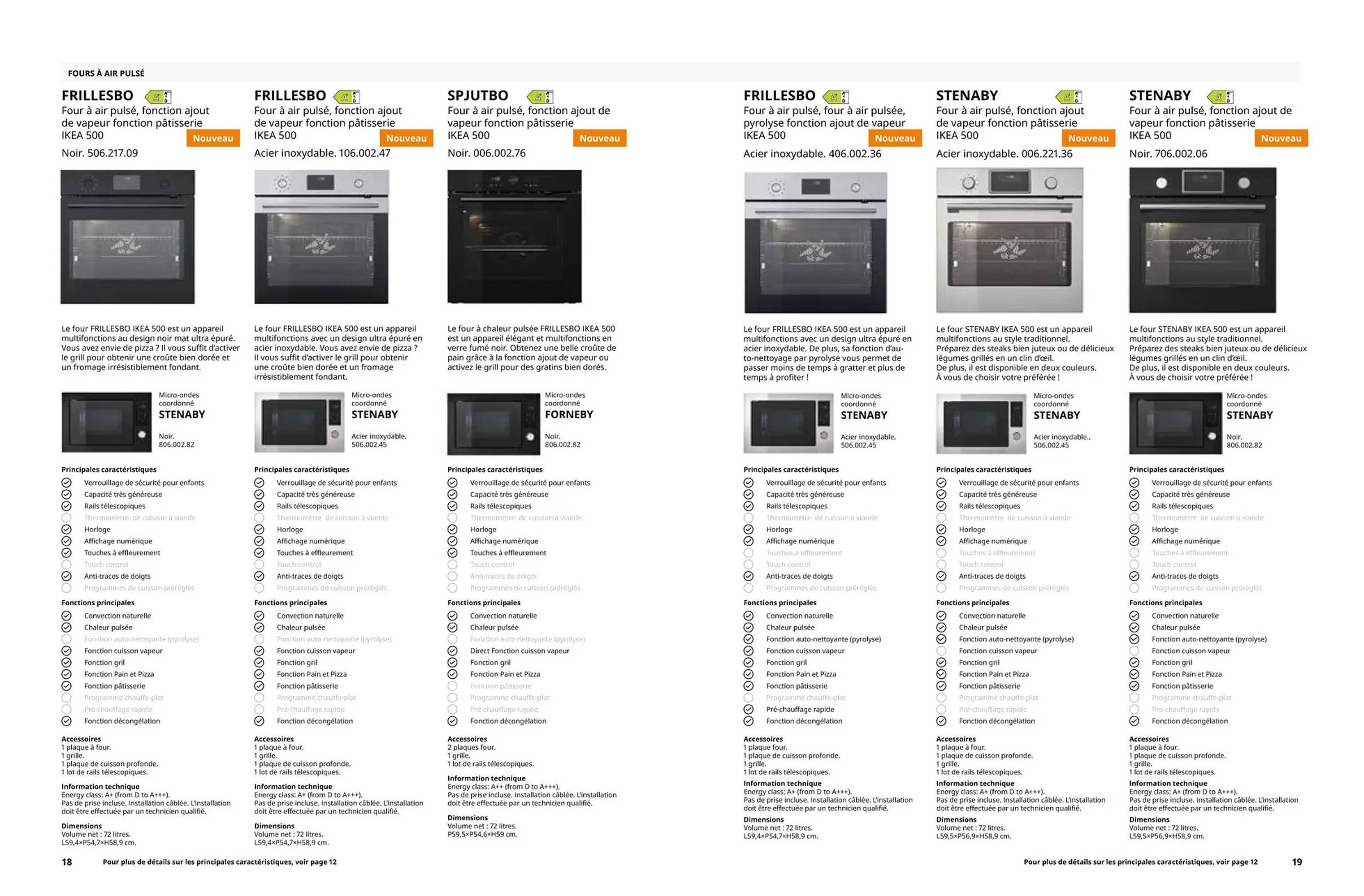Catalogue IKEA (2026-04-14 - 2026-12-31)
