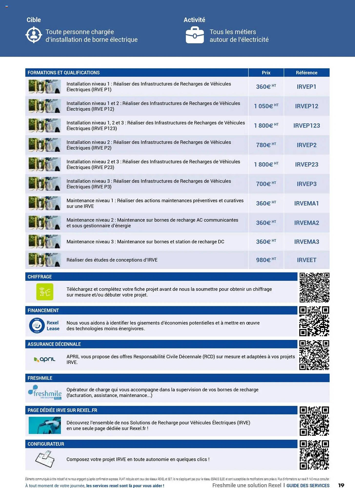 Catalogue Rexel (2025-07-16 - 2025-12-31)