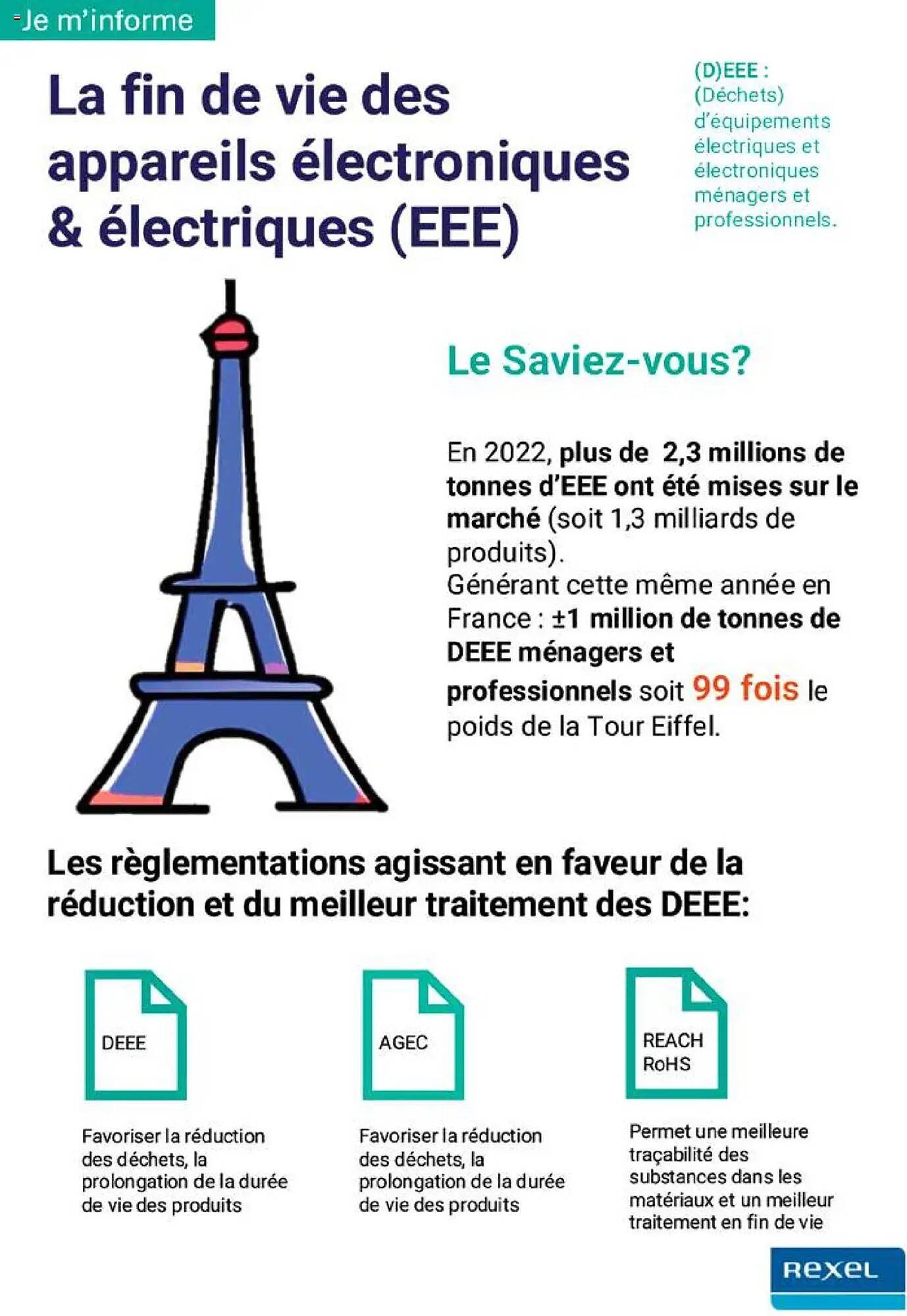 Catalogue Rexel (2025-07-16 - 2025-12-31)
