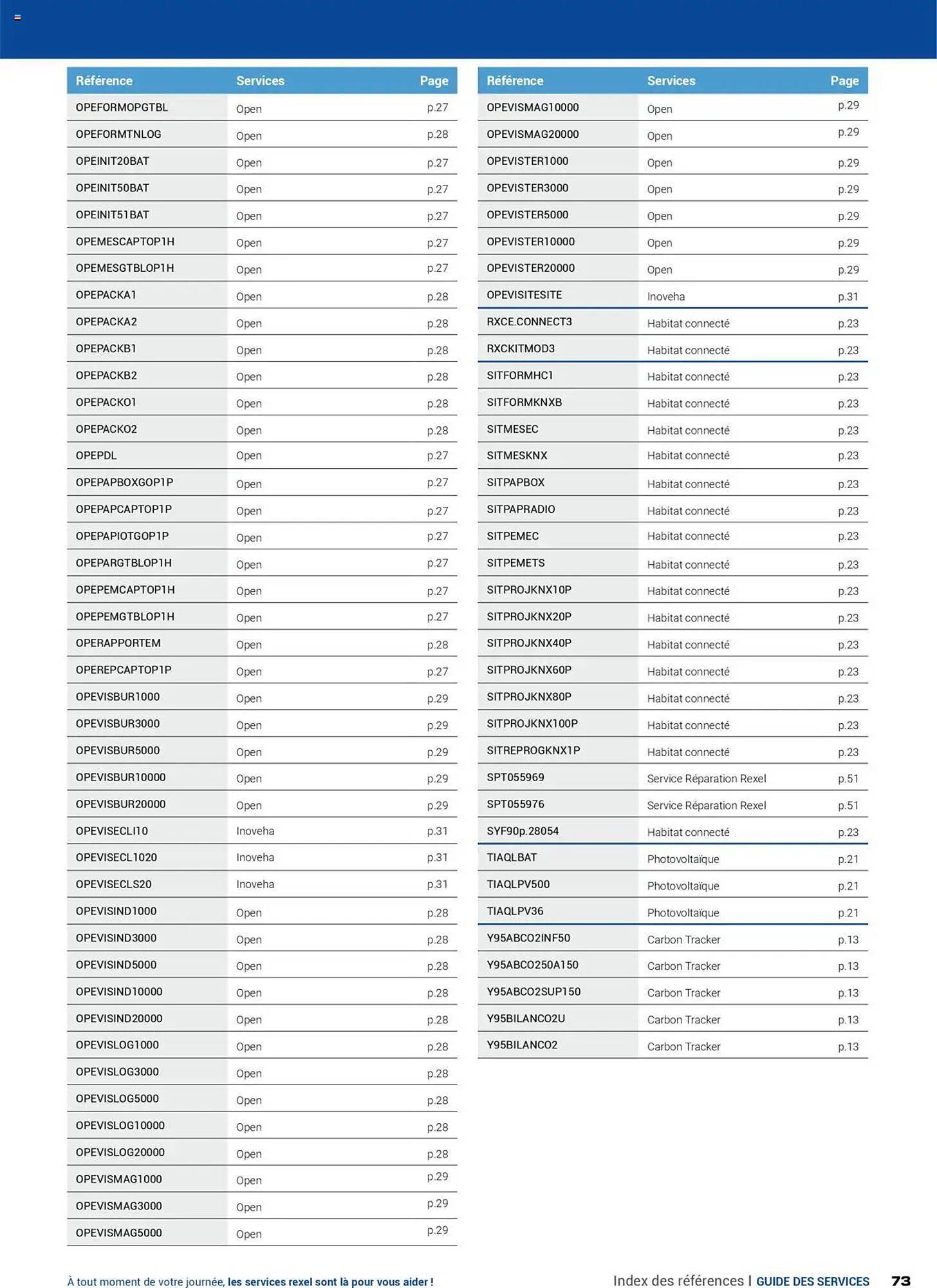 Catalogue Rexel (2025-07-16 - 2025-12-31)
