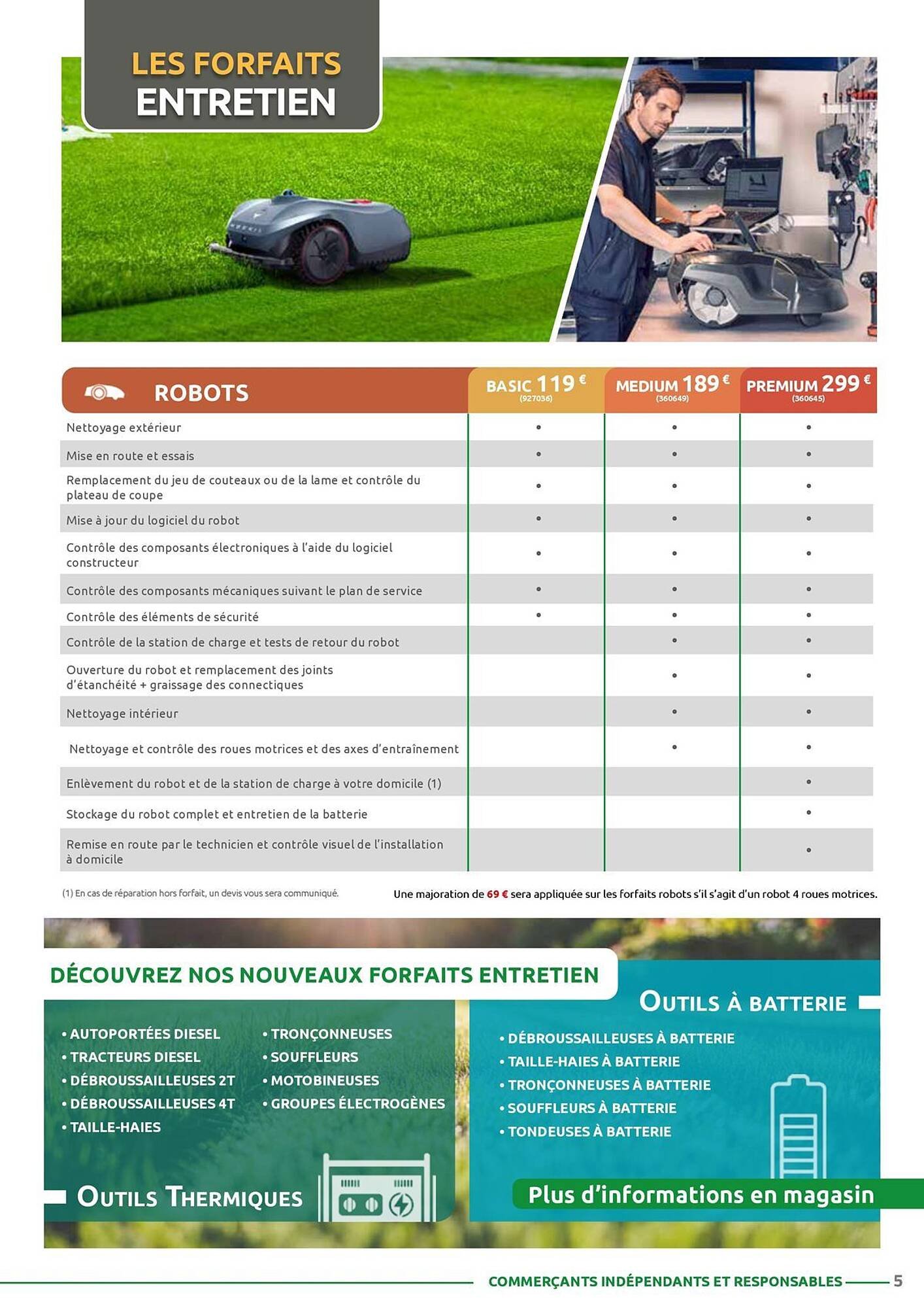 Catalogue Rural Master