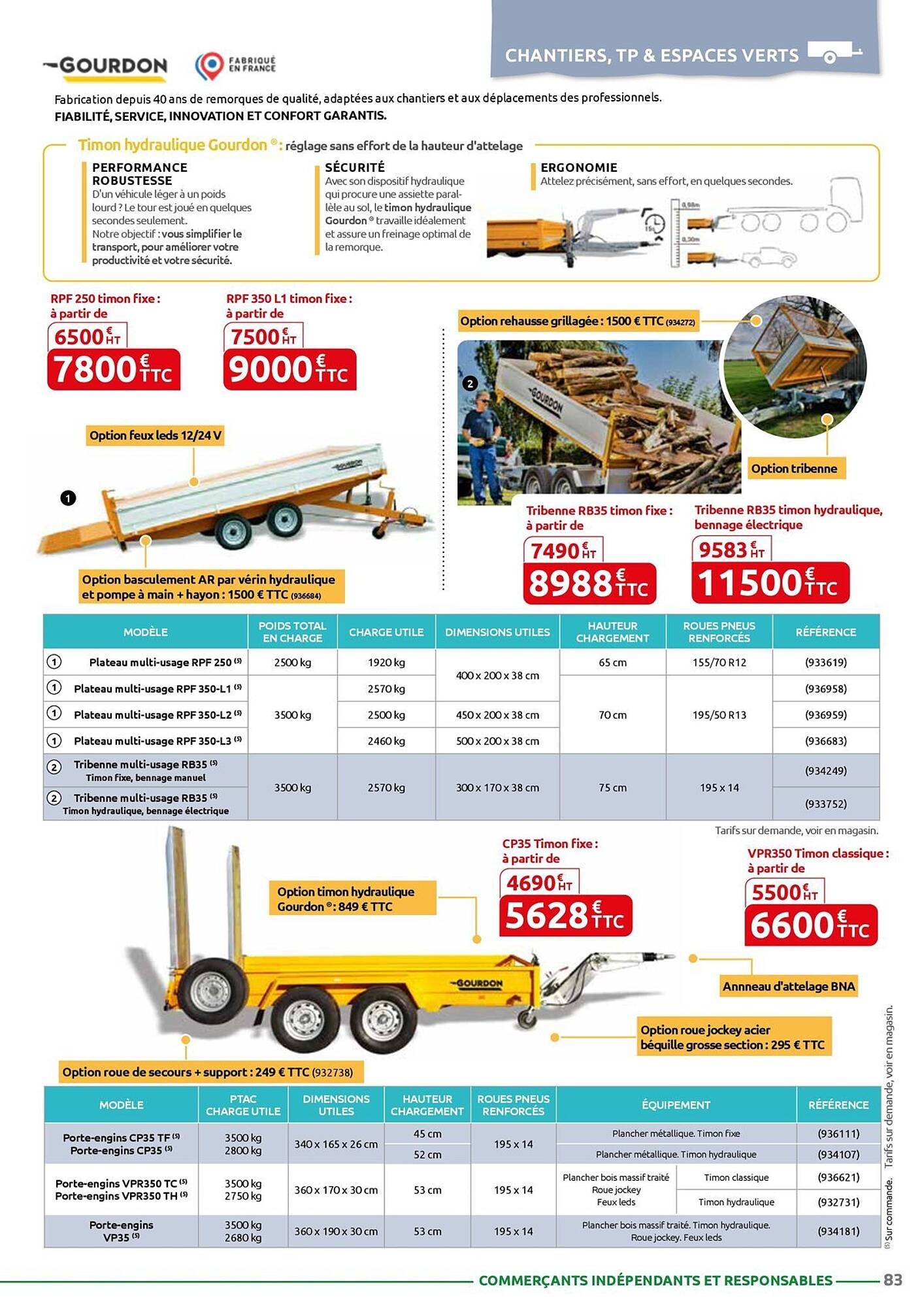 Catalogue Rural Master