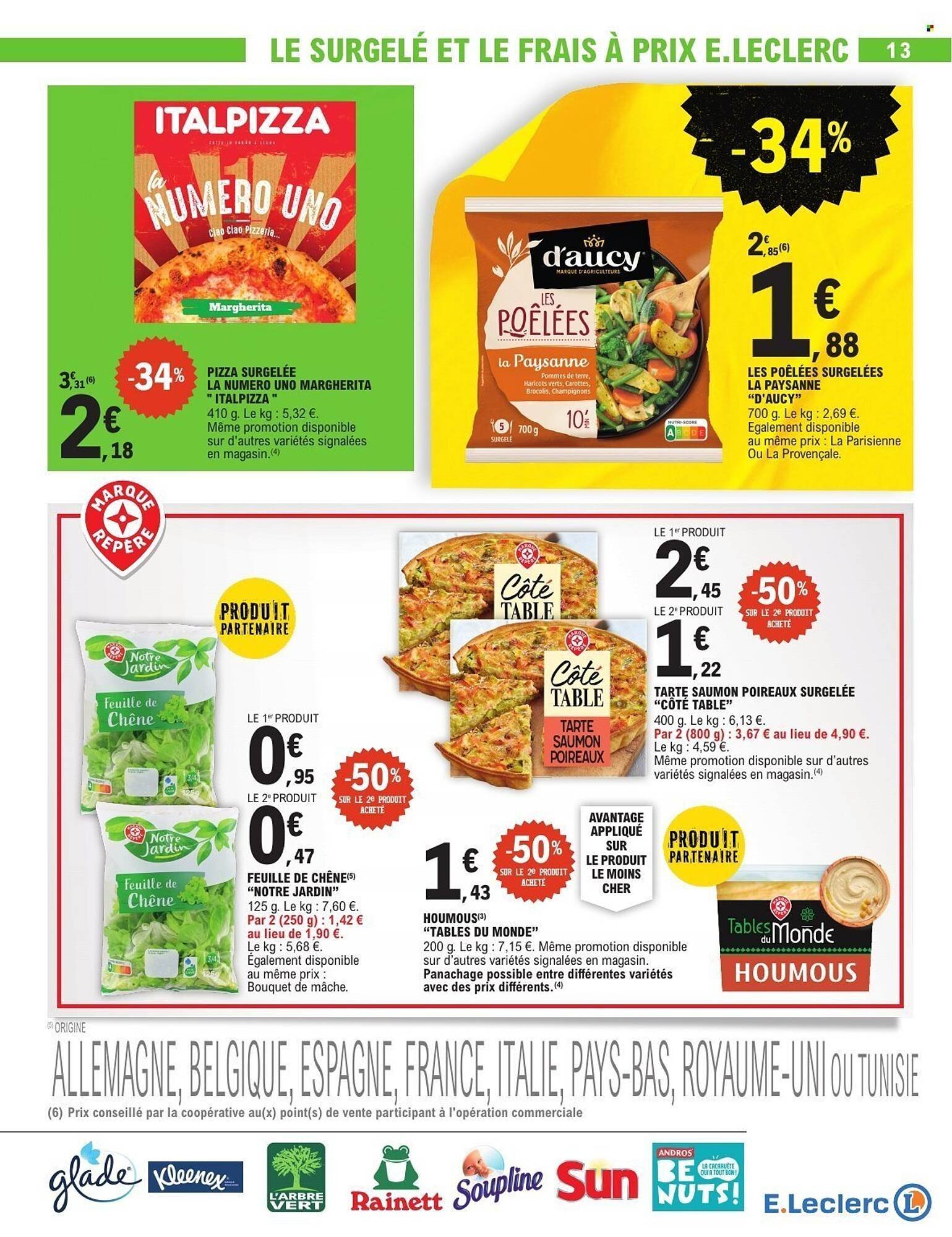 Catalogue E.Leclerc (2025-09-02 - 2025-09-13)