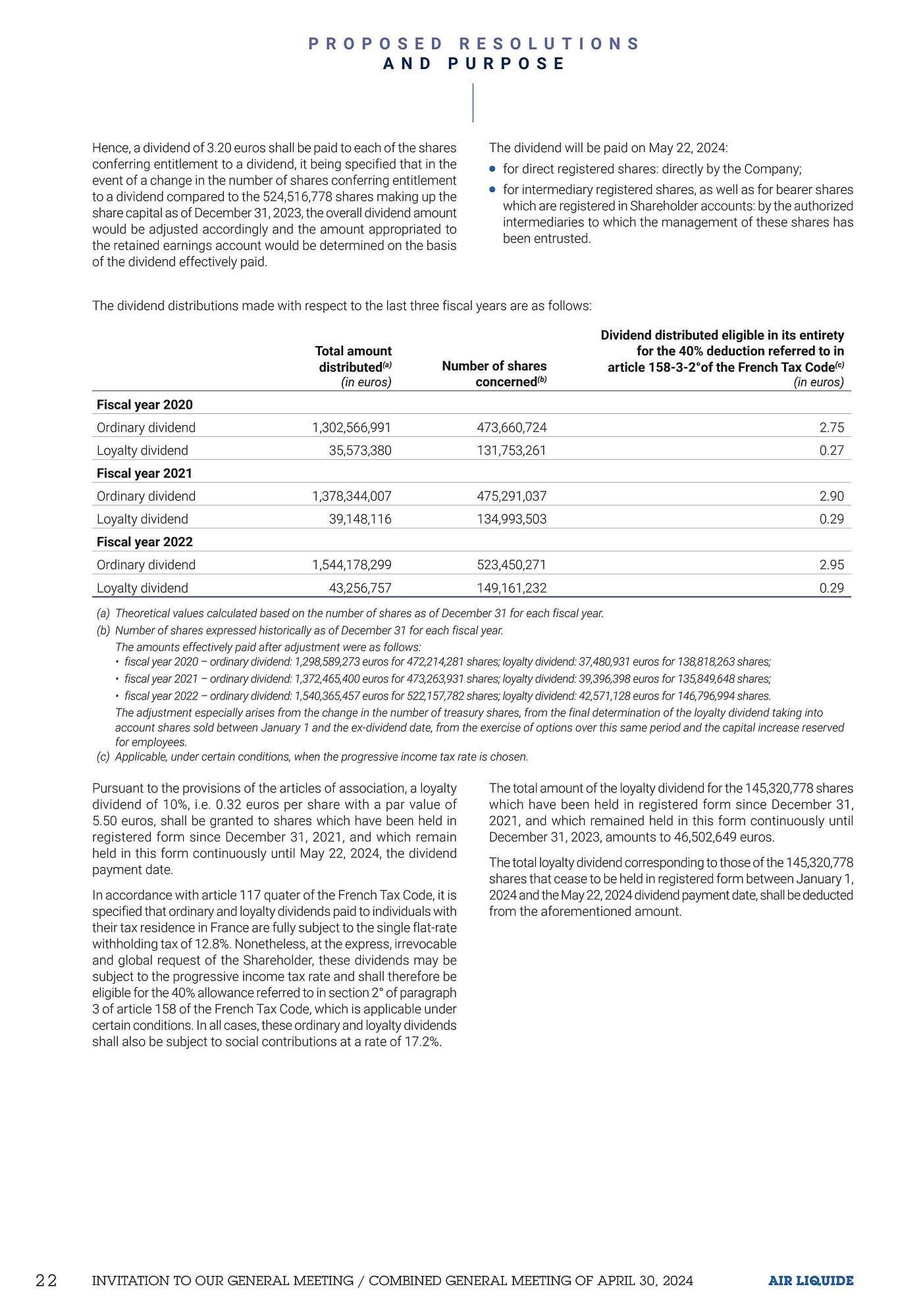 Catalogue Promocash (2026-05-10 - 2026-05-31)