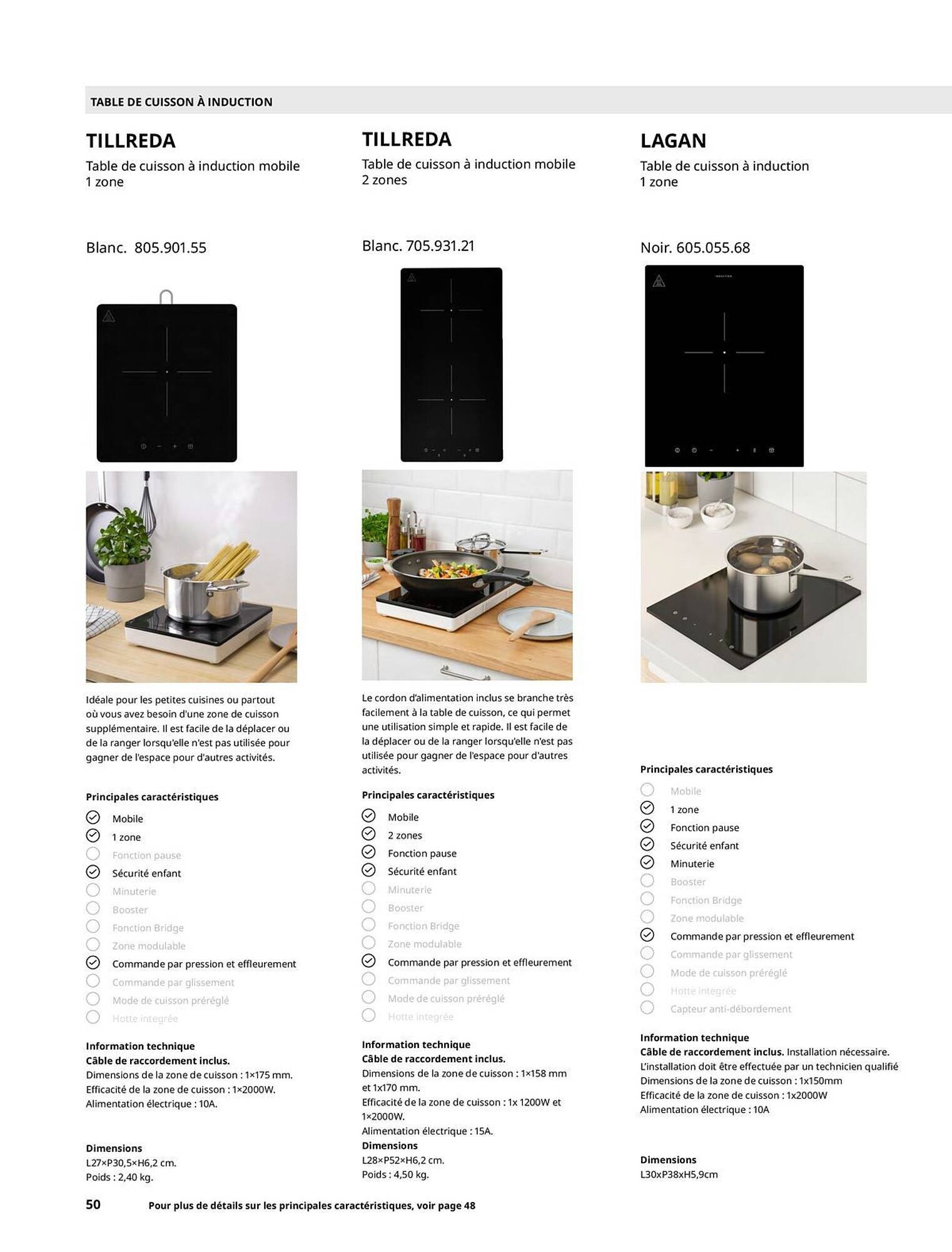 Catalogue IKEA