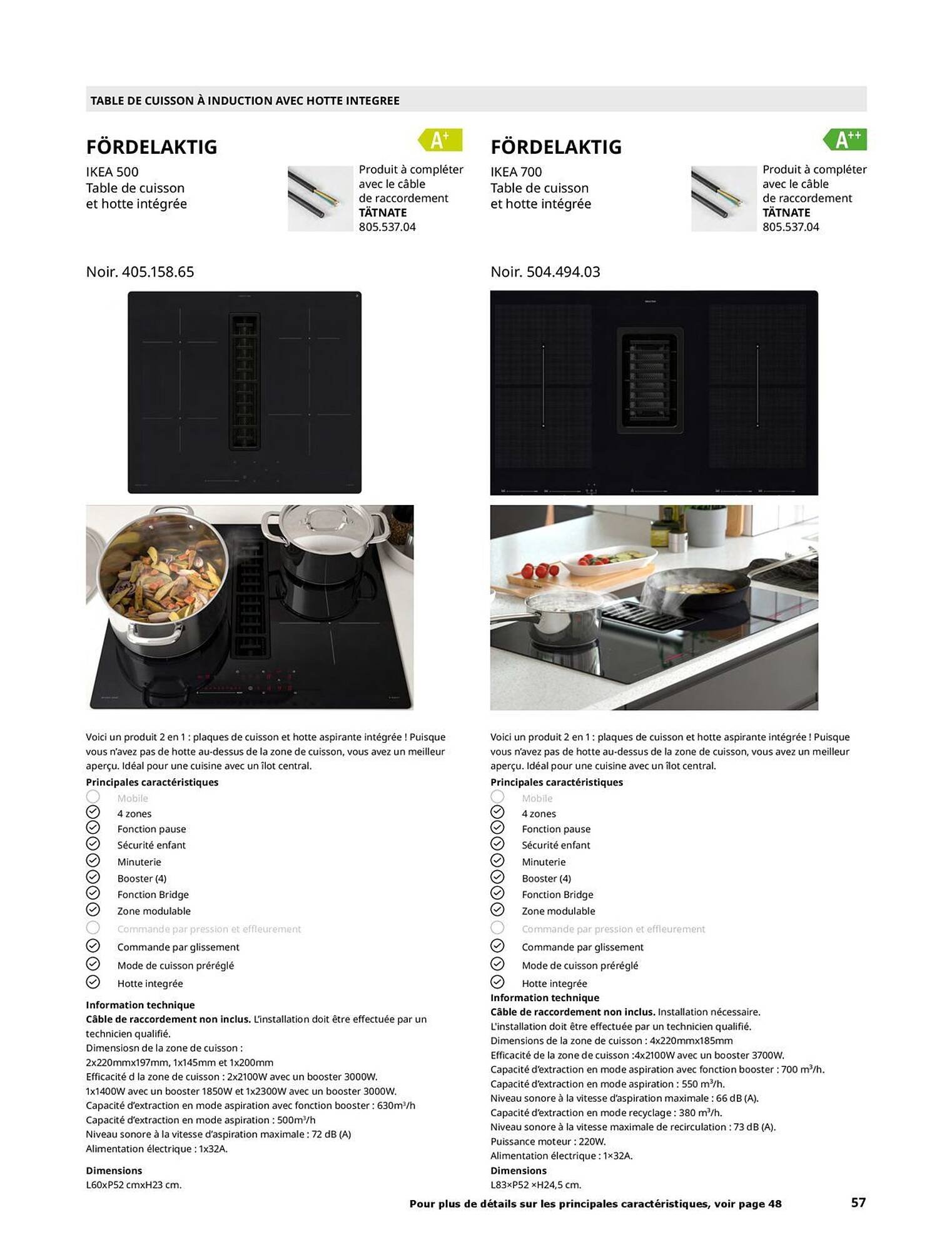 Catalogue IKEA
