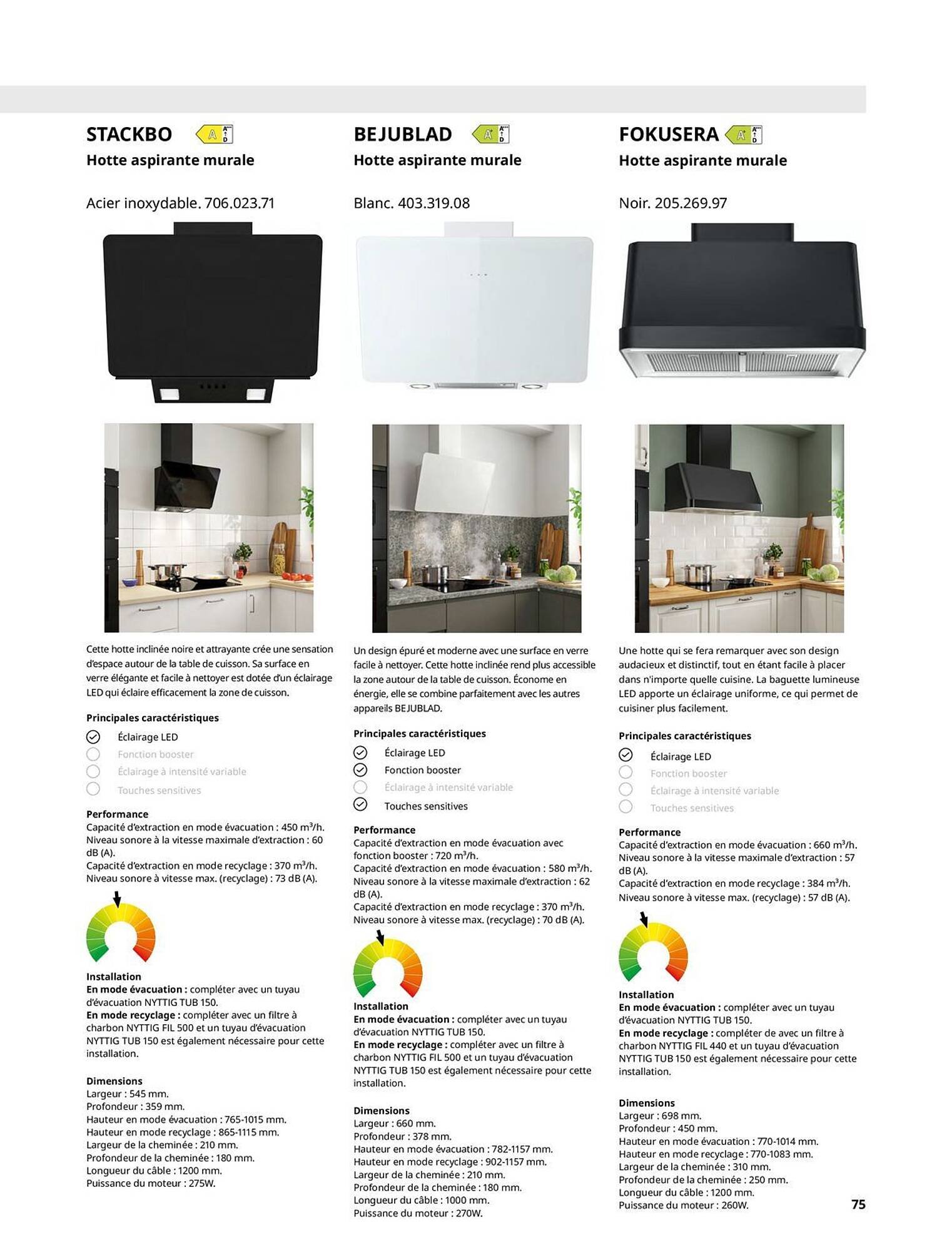 Catalogue IKEA