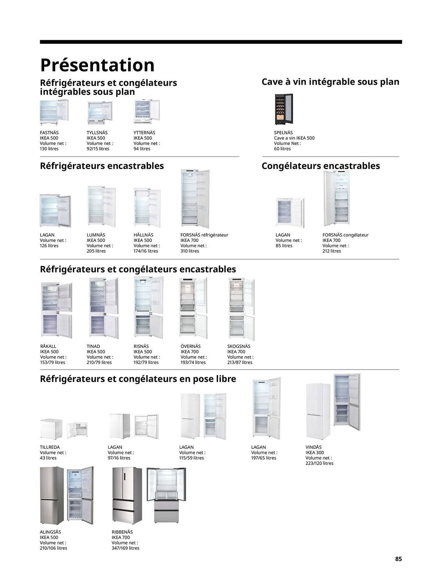Catalogue IKEA