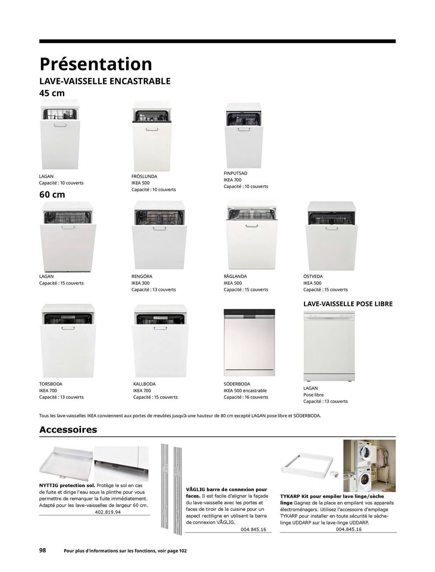 Catalogue IKEA
