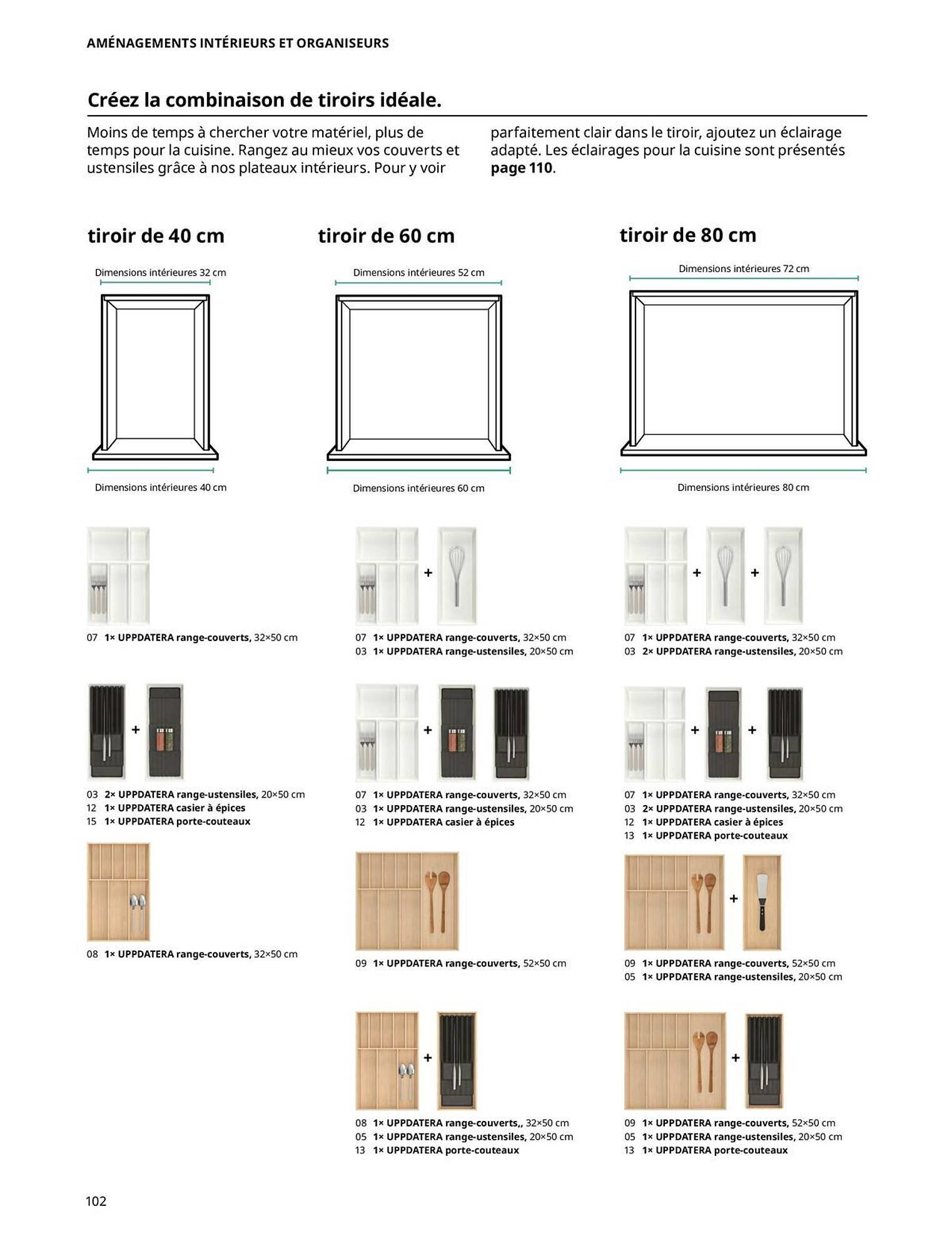 Catalogue IKEA