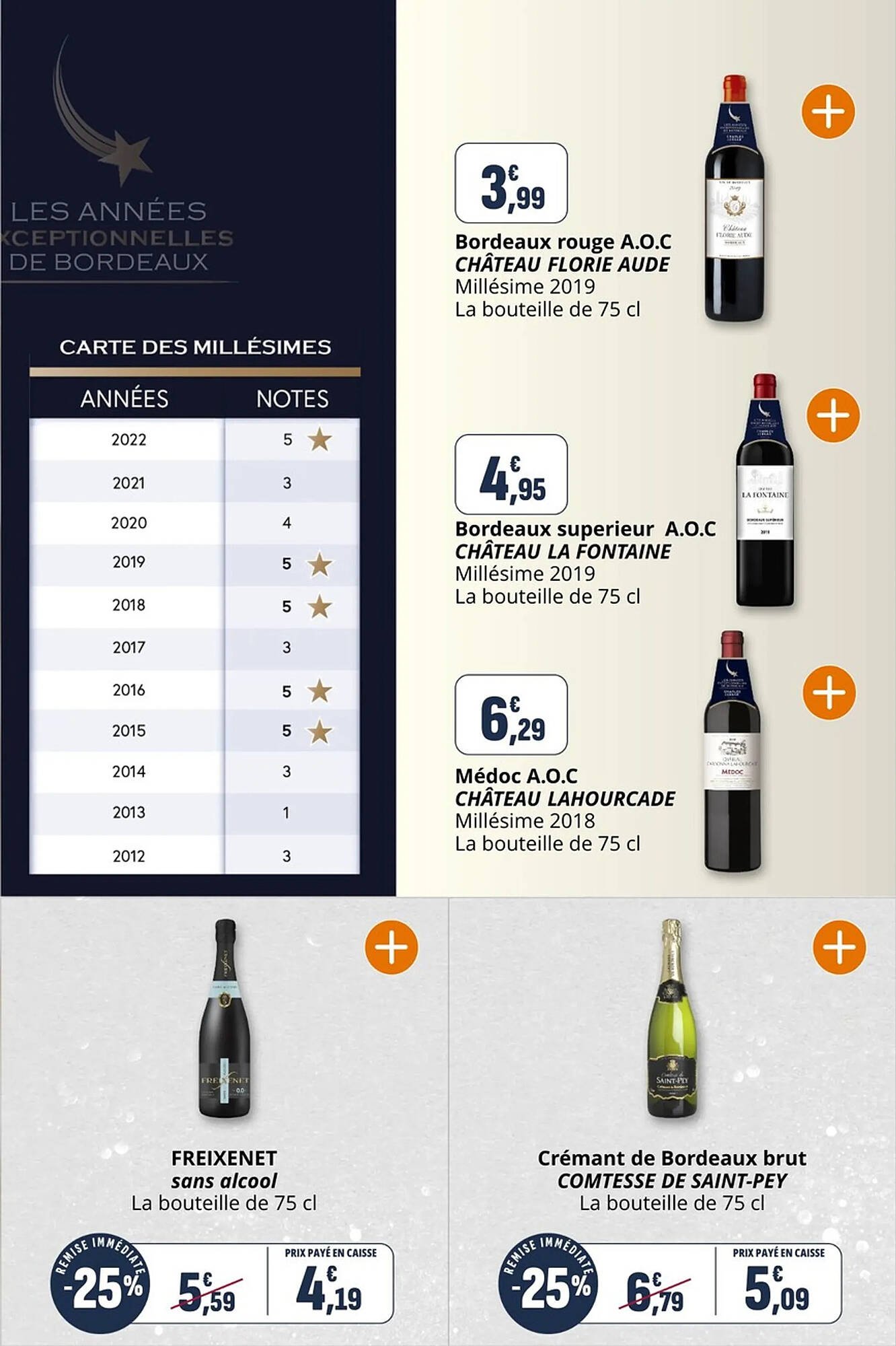 Catalogue Coccinelle Express