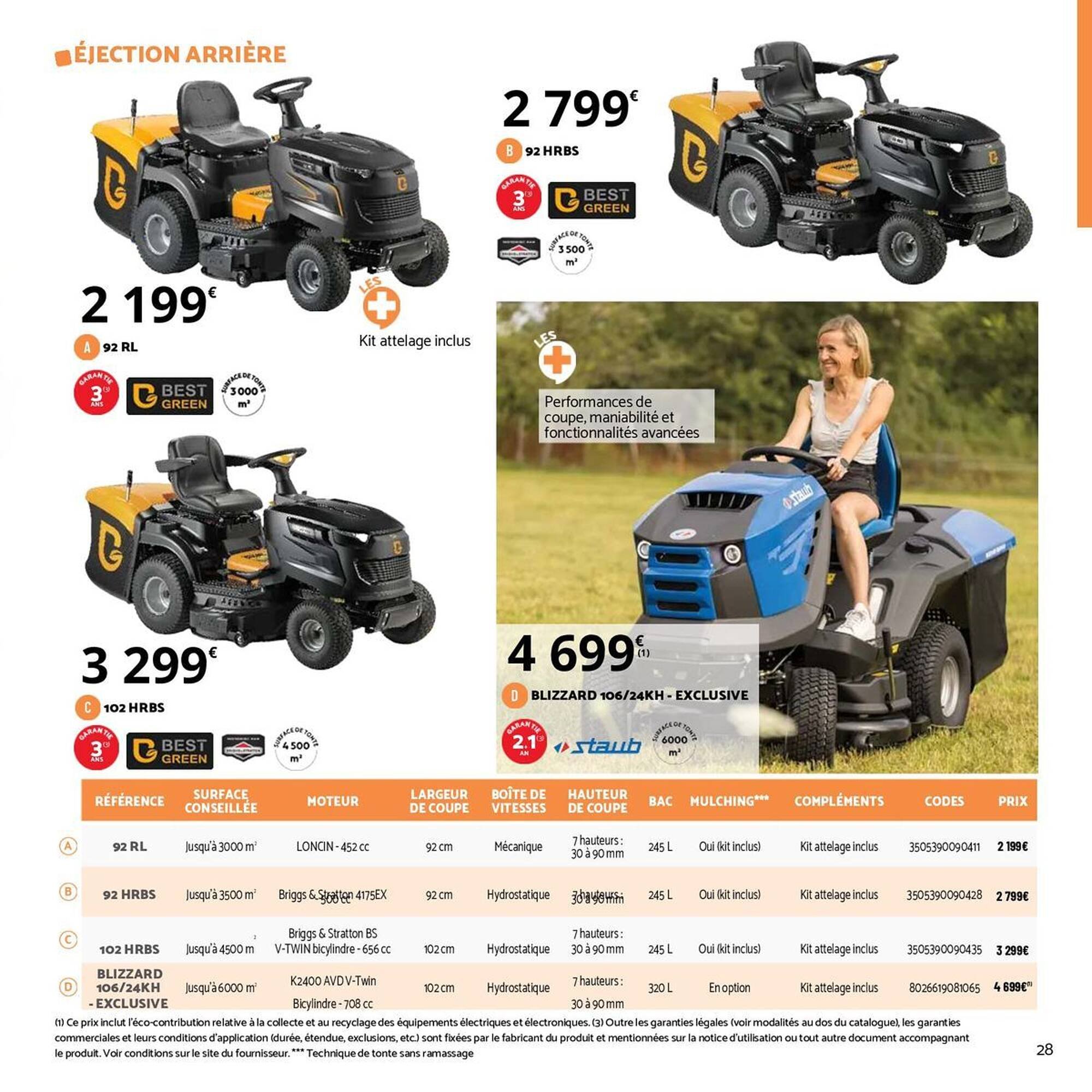 Catalogue Bricomarché (2026-02-27 - 2026-04-05)