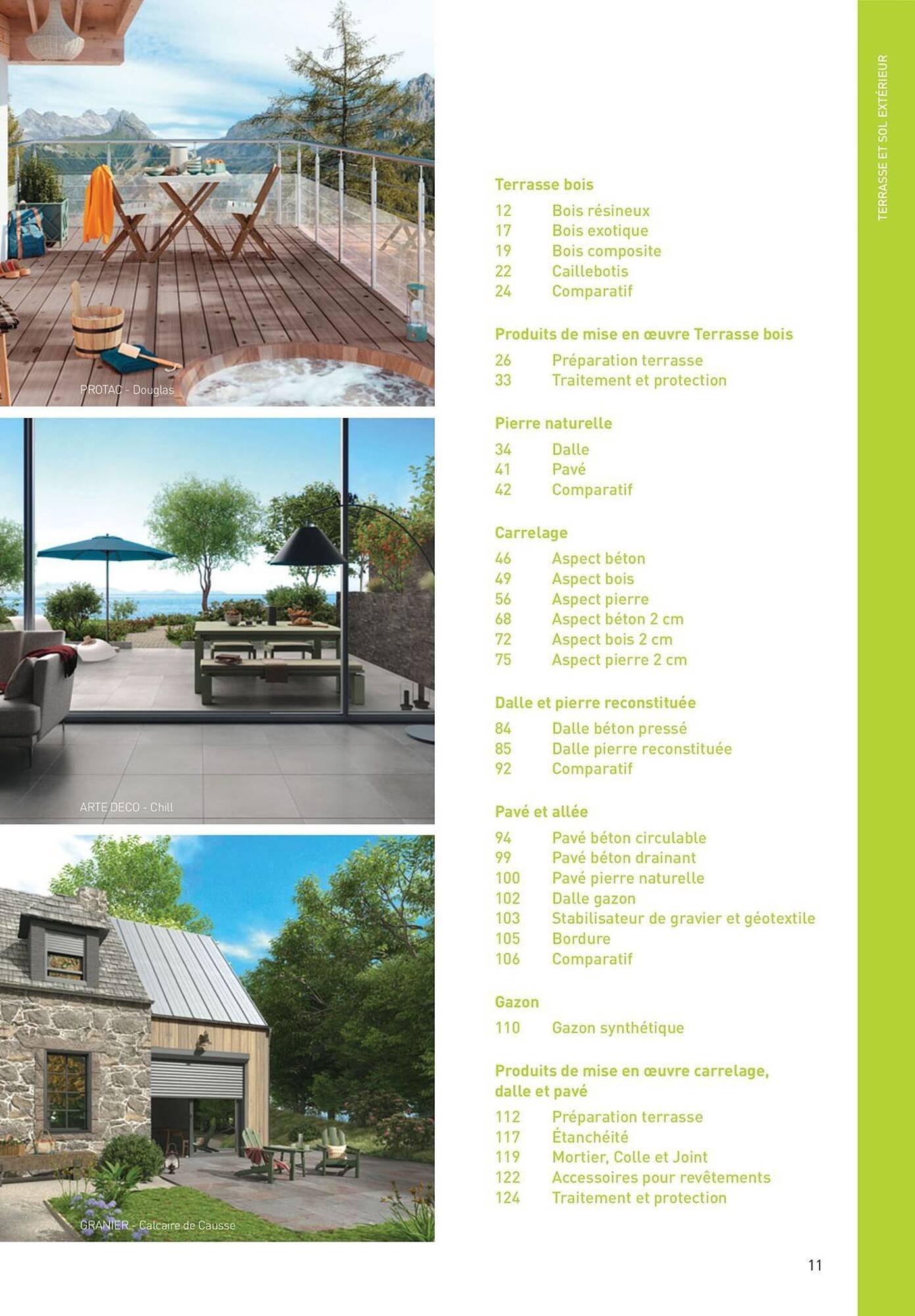 Catalogue Point P (2025-08-19 - 2025-08-31)