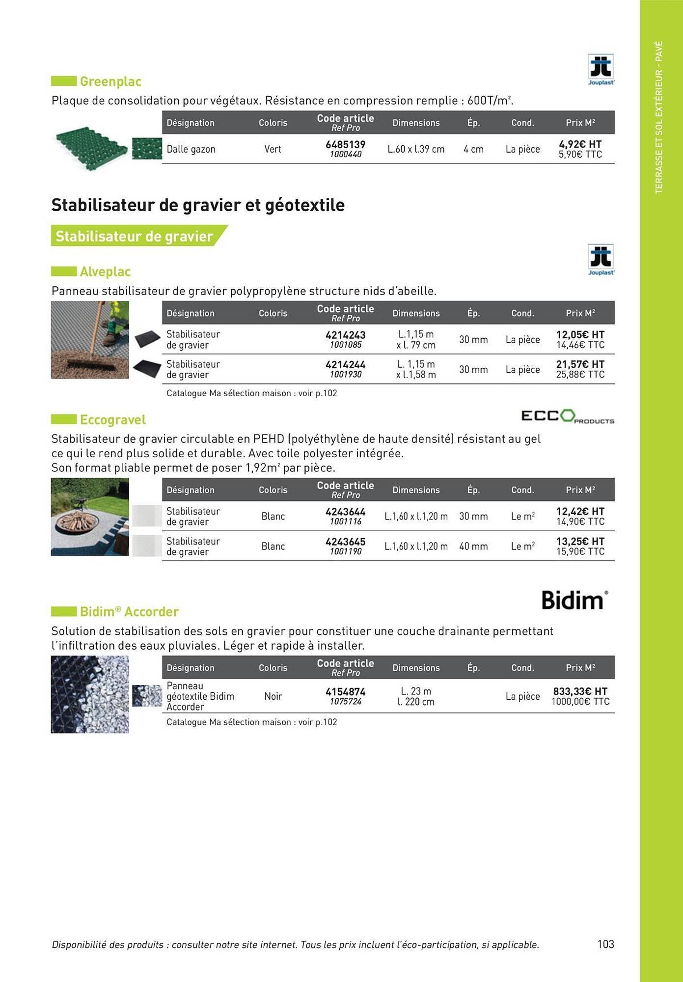 Catalogue Point P (2025-08-19 - 2025-08-31)