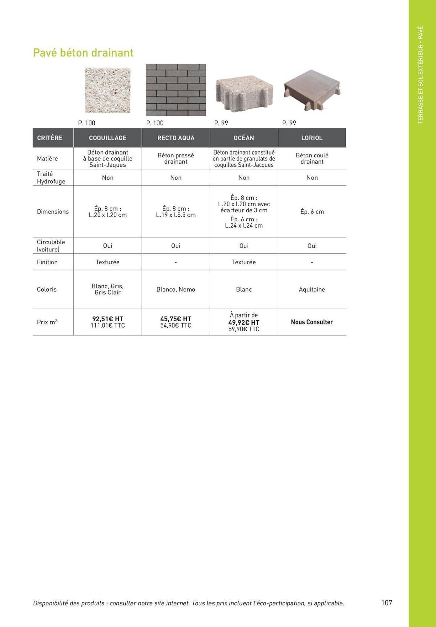 Catalogue Point P (2025-08-19 - 2025-08-31)