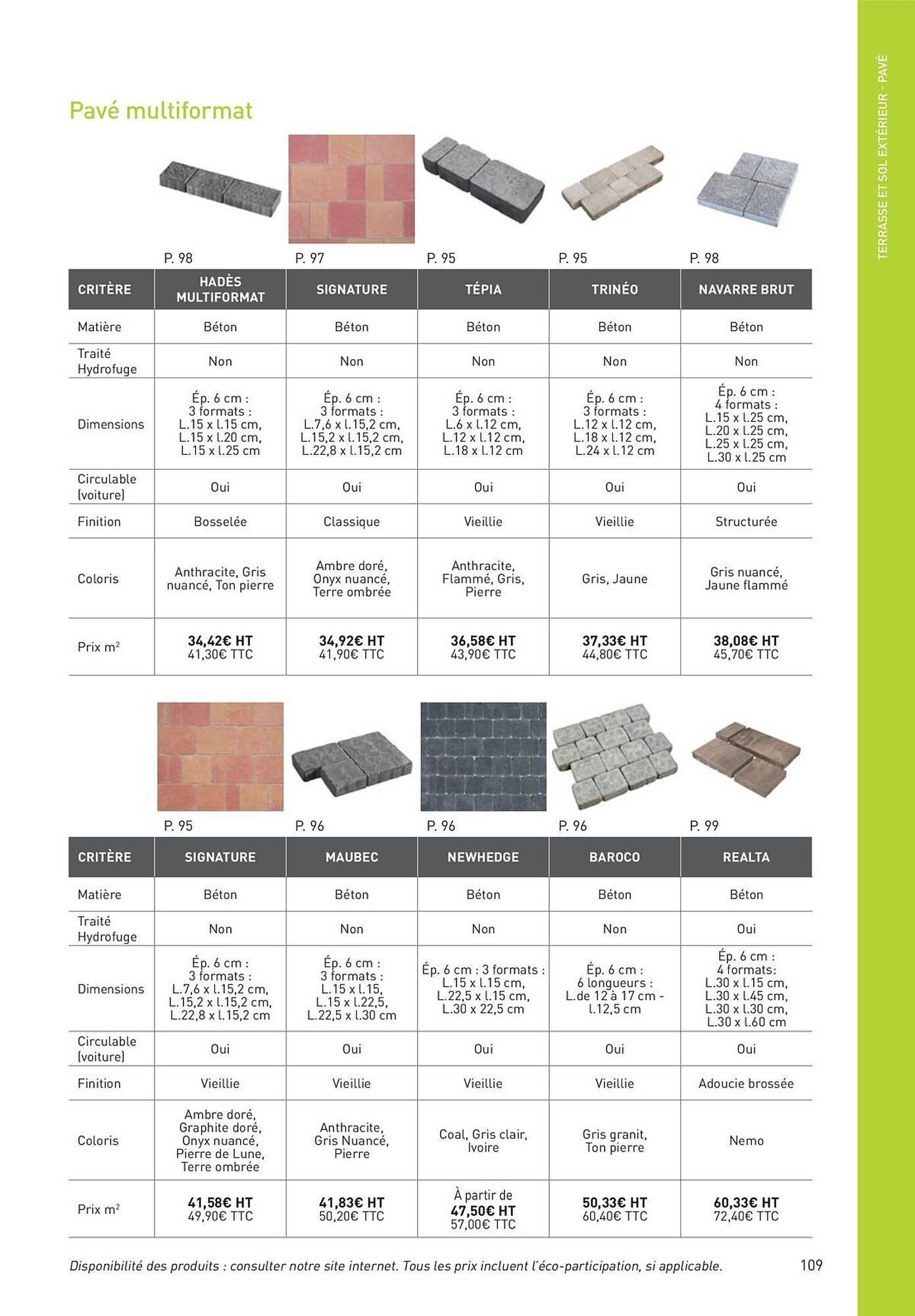 Catalogue Point P (2025-08-19 - 2025-08-31)