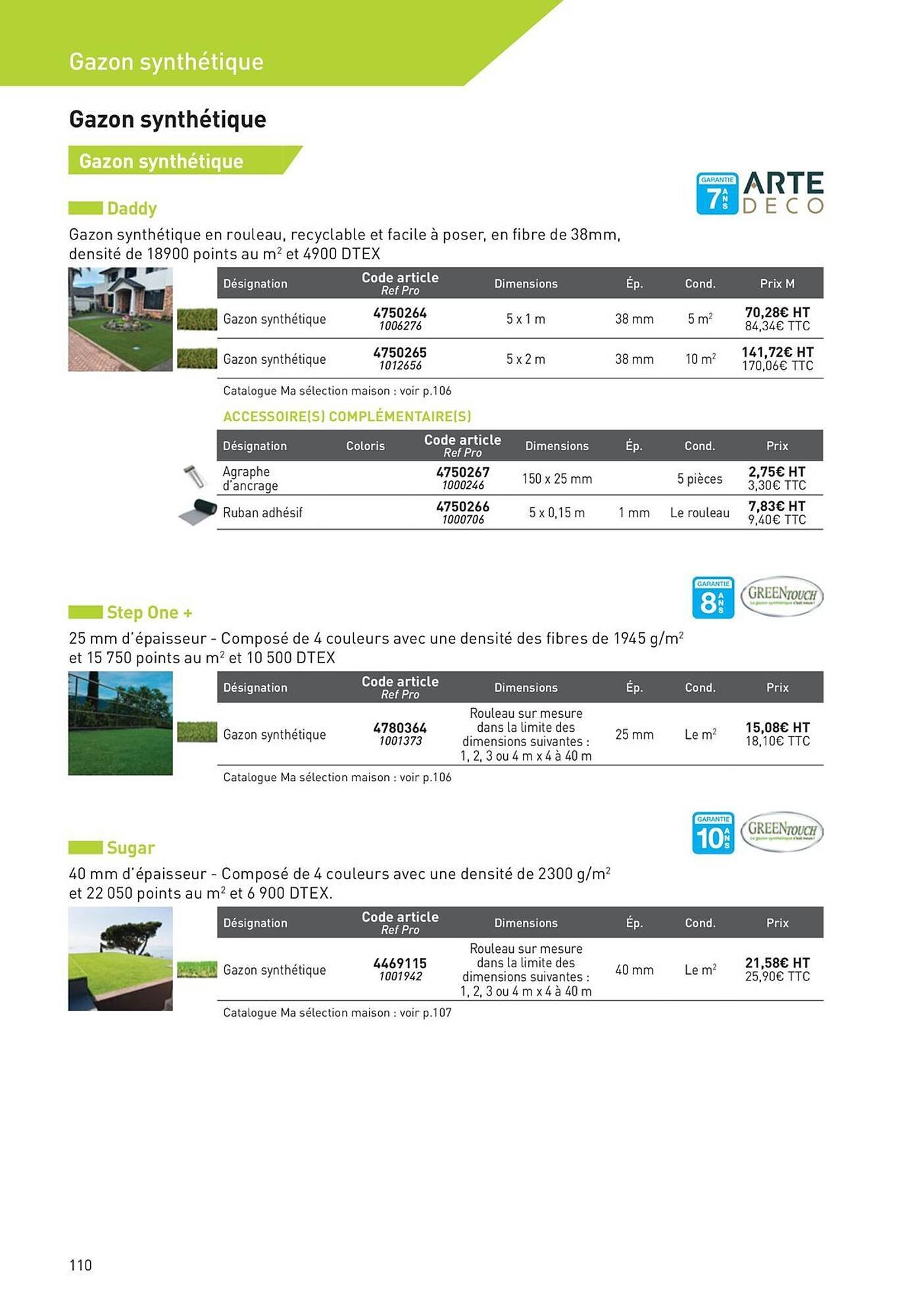 Catalogue Point P (2025-08-19 - 2025-08-31)